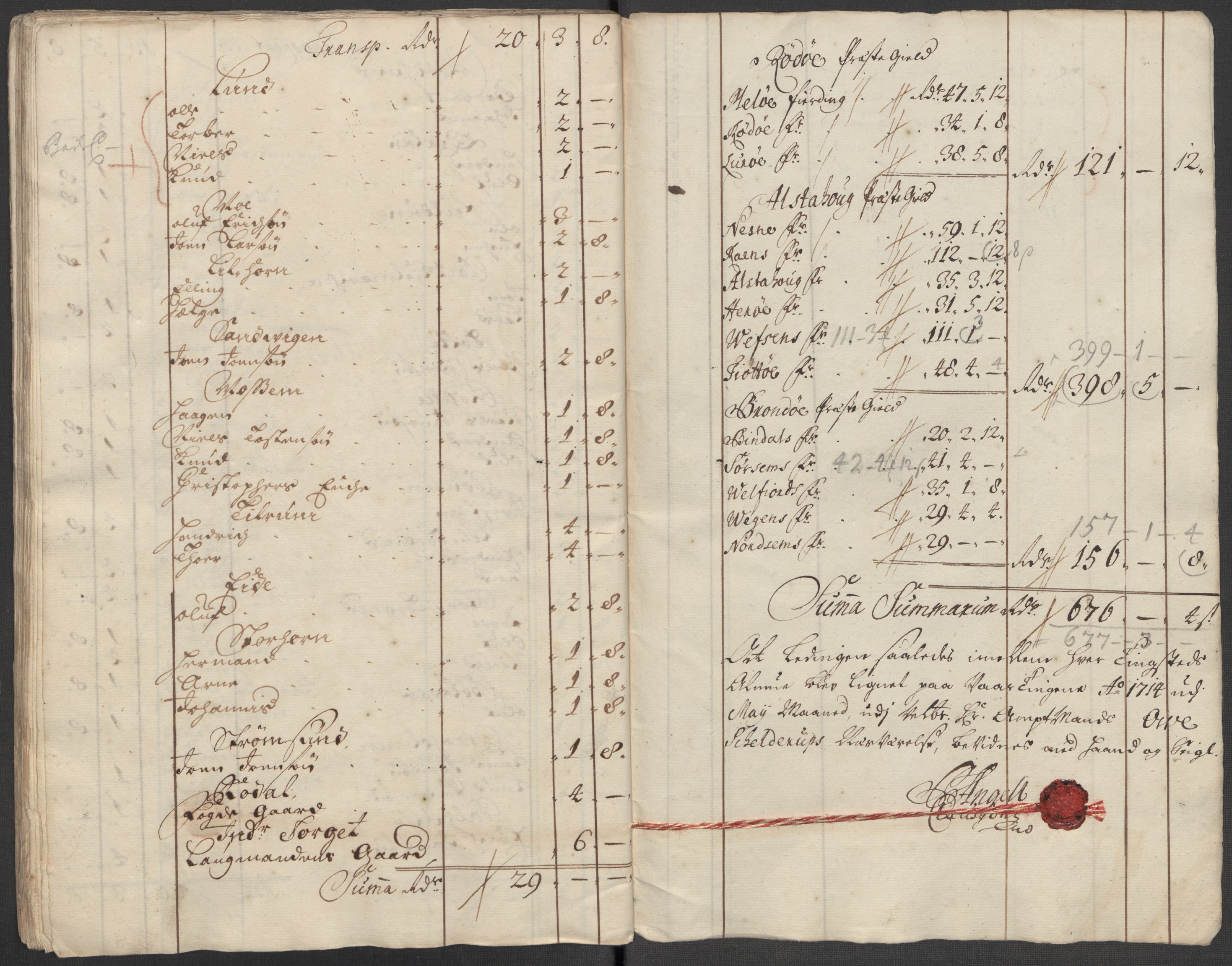 Rentekammeret inntil 1814, Reviderte regnskaper, Fogderegnskap, RA/EA-4092/R65/L4513: Fogderegnskap Helgeland, 1714-1715, s. 281