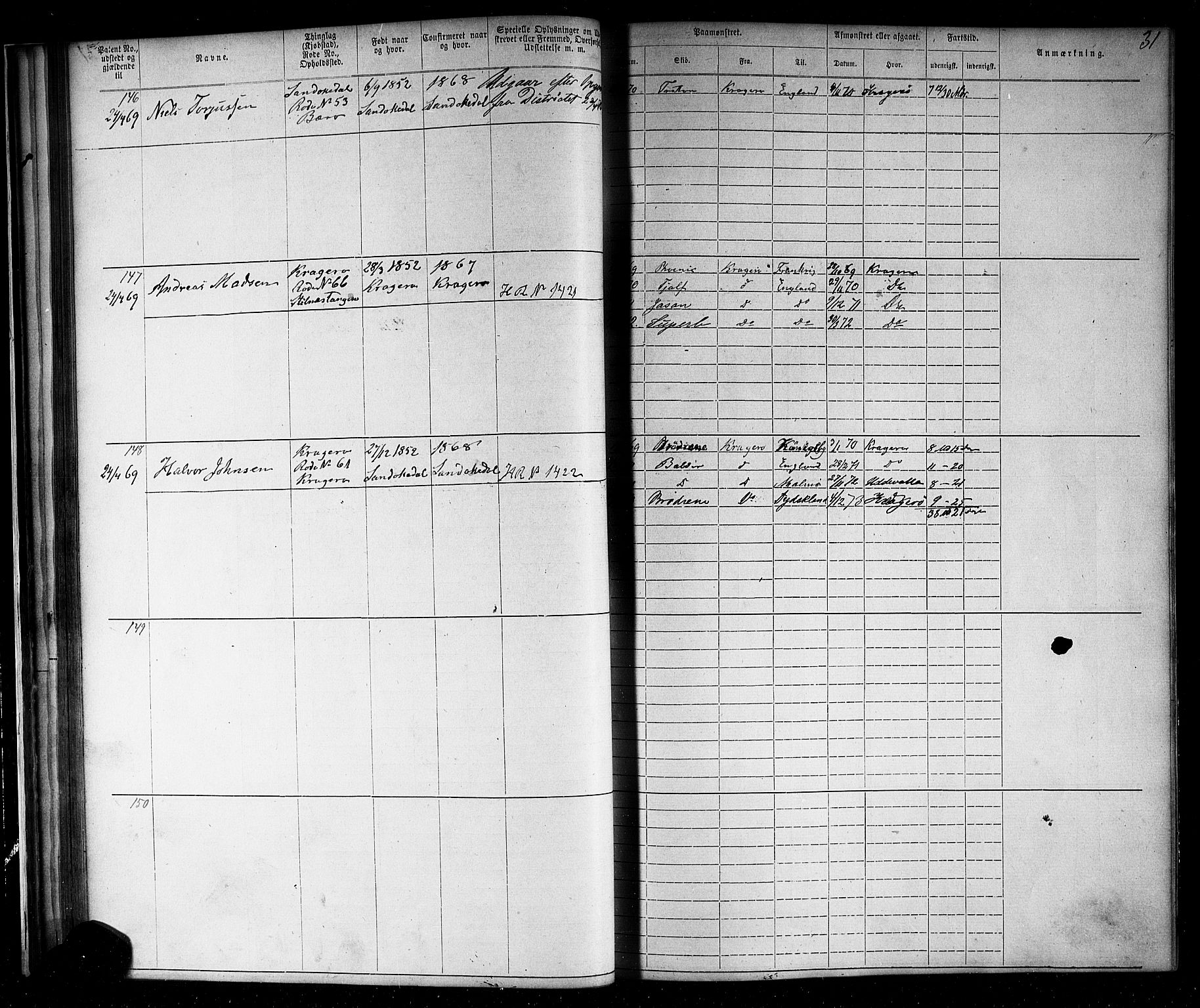 Kragerø innrulleringskontor, AV/SAKO-A-830/F/Fb/L0002: Annotasjonsrulle, 1868-1892, s. 33