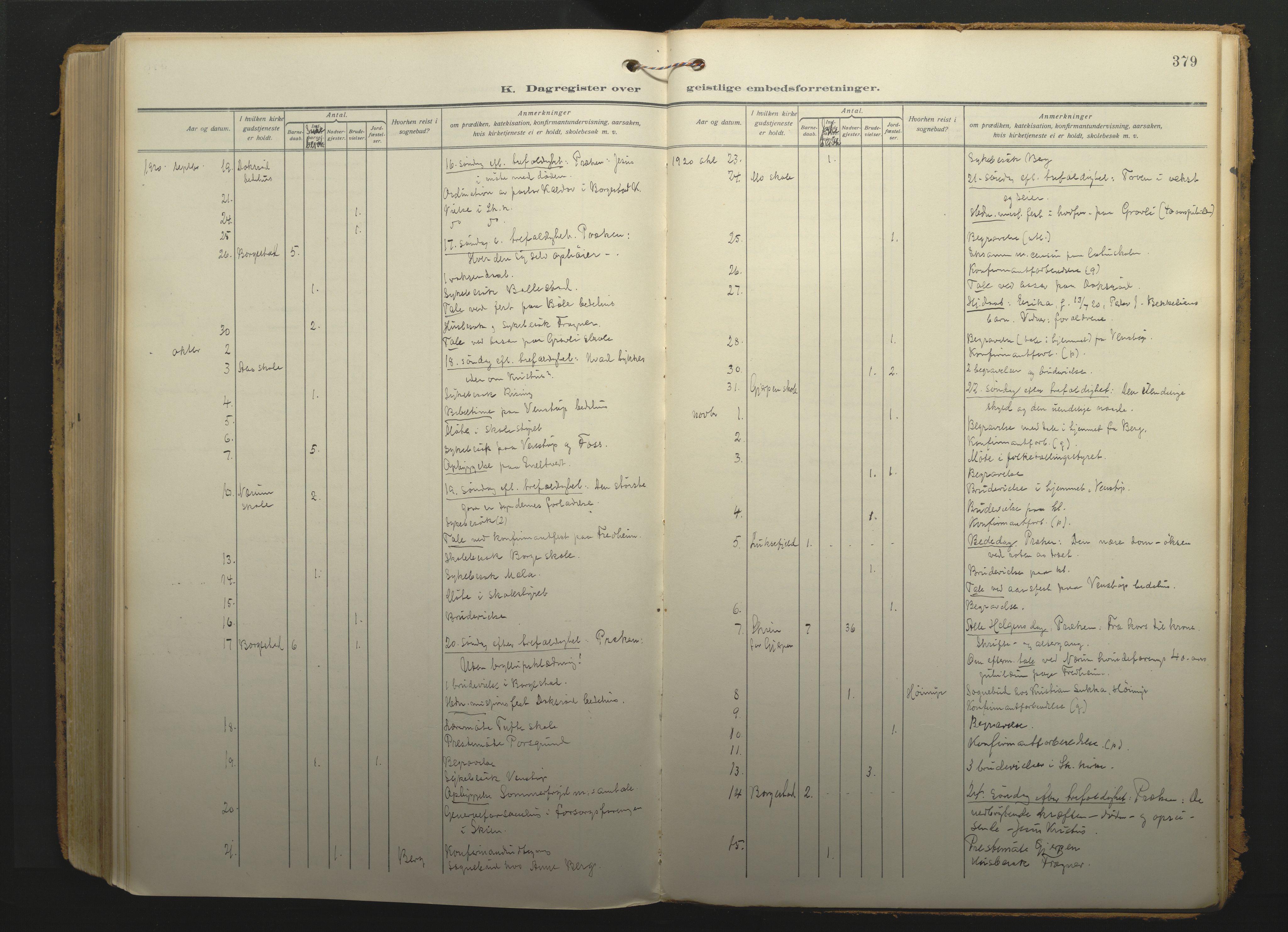 Gjerpen kirkebøker, SAKO/A-265/F/Fa/L0013: Ministerialbok nr. I 13, 1914-1924, s. 379