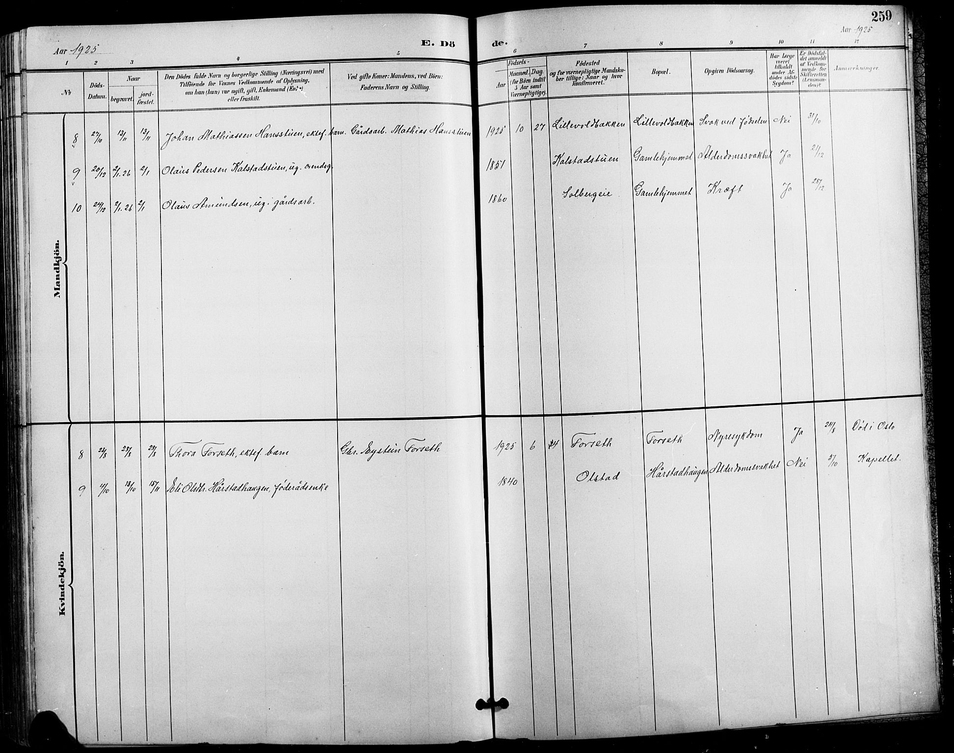 Vestre Gausdal prestekontor, AV/SAH-PREST-094/H/Ha/Hab/L0003: Klokkerbok nr. 3, 1896-1925, s. 259