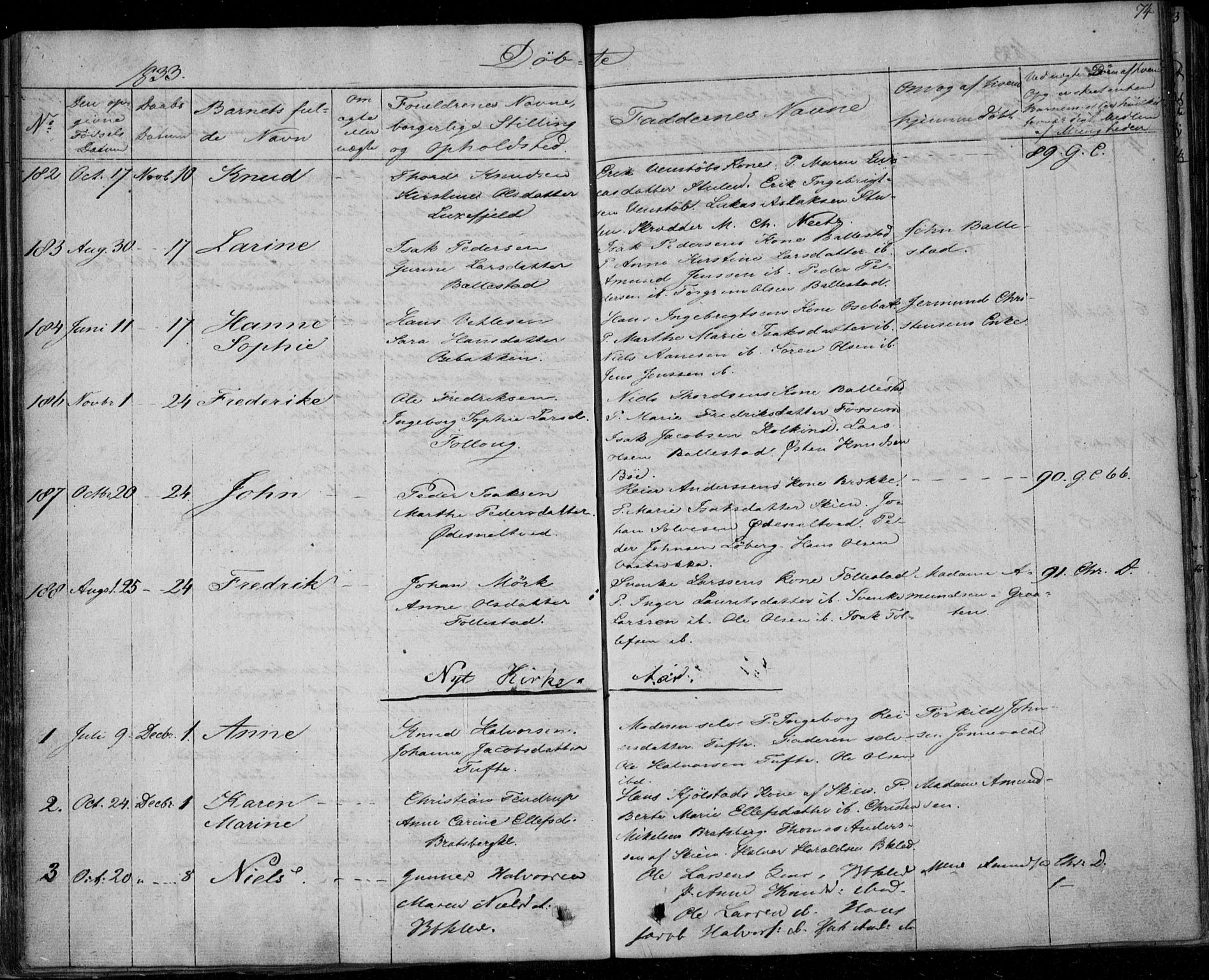 Gjerpen kirkebøker, AV/SAKO-A-265/F/Fa/L0006: Ministerialbok nr. I 6, 1829-1834, s. 74