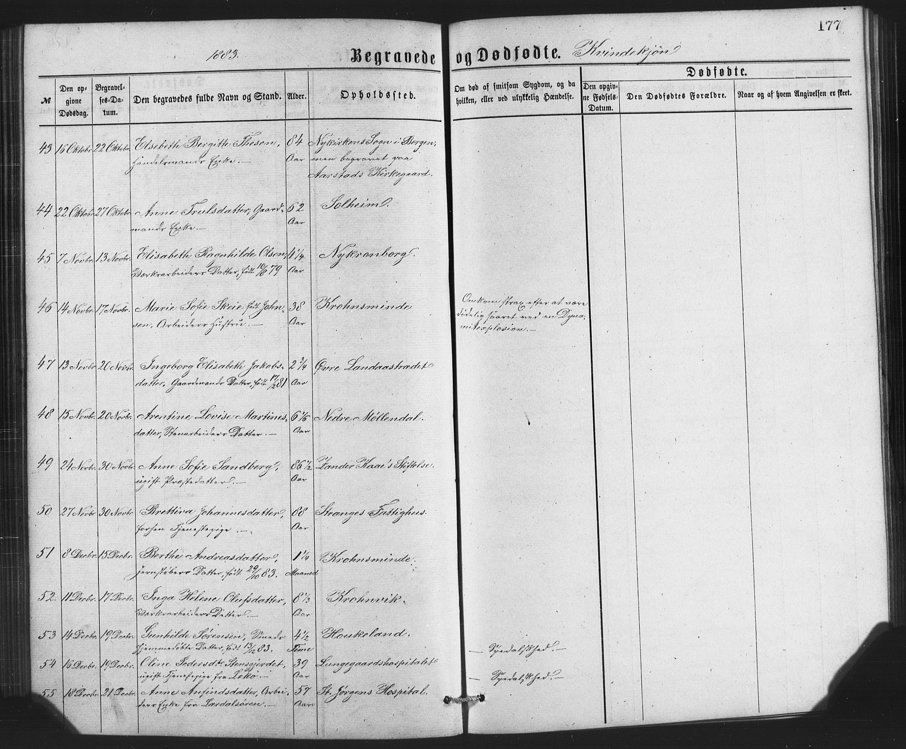 St. Jørgens hospital og Årstad sokneprestembete, AV/SAB-A-99934: Klokkerbok nr. A 8, 1872-1886, s. 177