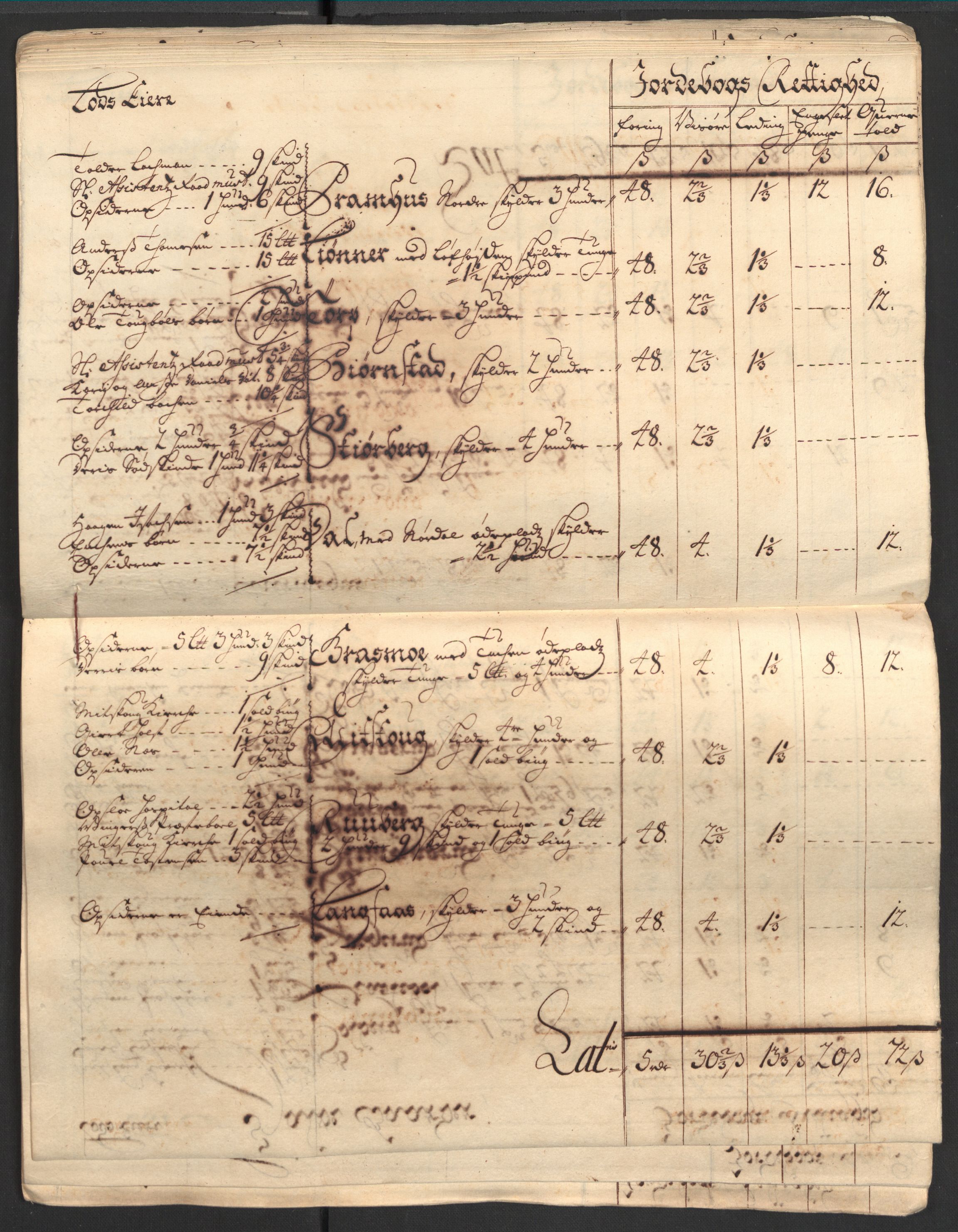 Rentekammeret inntil 1814, Reviderte regnskaper, Fogderegnskap, AV/RA-EA-4092/R13/L0844: Fogderegnskap Solør, Odal og Østerdal, 1707, s. 42