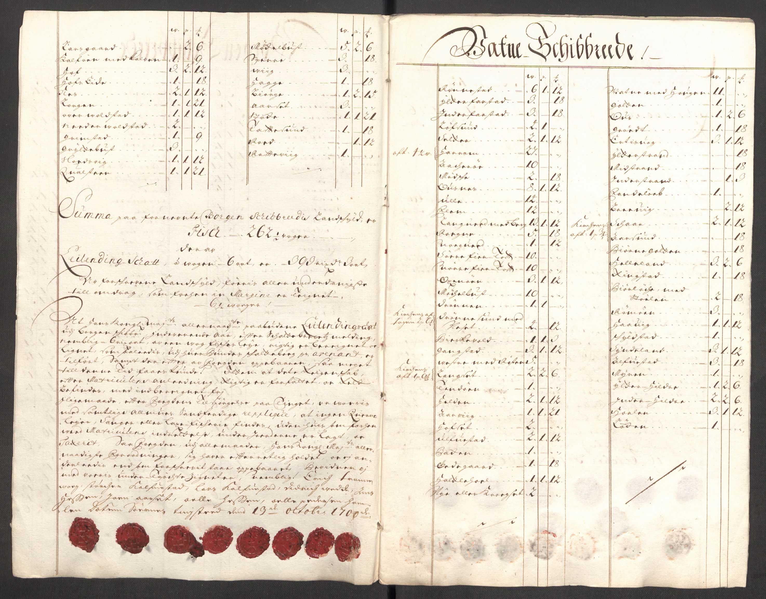 Rentekammeret inntil 1814, Reviderte regnskaper, Fogderegnskap, AV/RA-EA-4092/R54/L3558: Fogderegnskap Sunnmøre, 1700-1701, s. 92