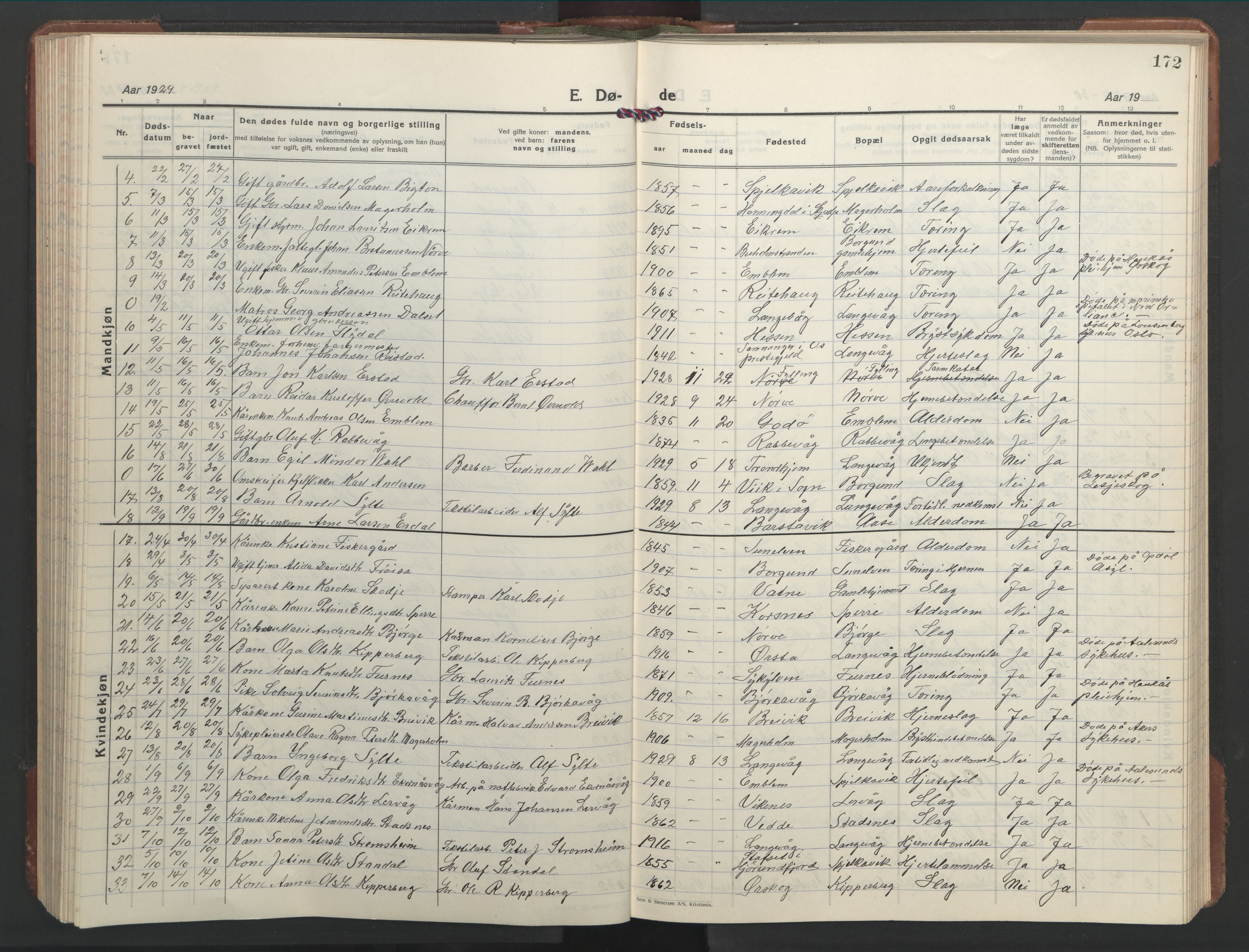 Ministerialprotokoller, klokkerbøker og fødselsregistre - Møre og Romsdal, AV/SAT-A-1454/528/L0435: Klokkerbok nr. 528C16, 1923-1957, s. 172