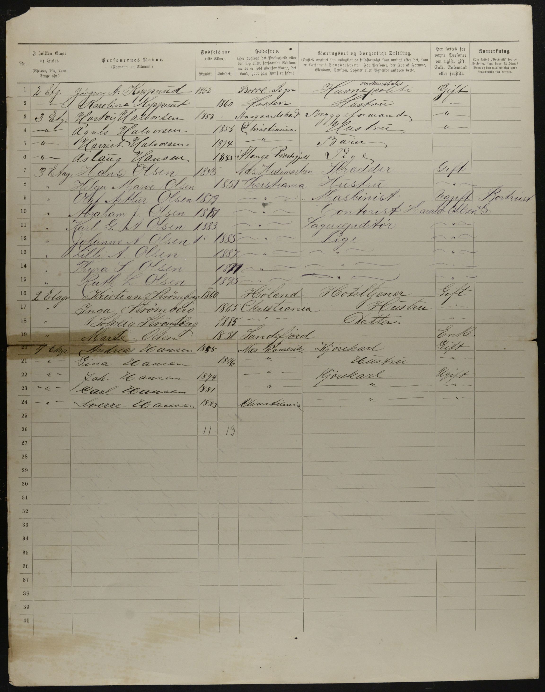 OBA, Kommunal folketelling 31.12.1901 for Kristiania kjøpstad, 1901, s. 17450