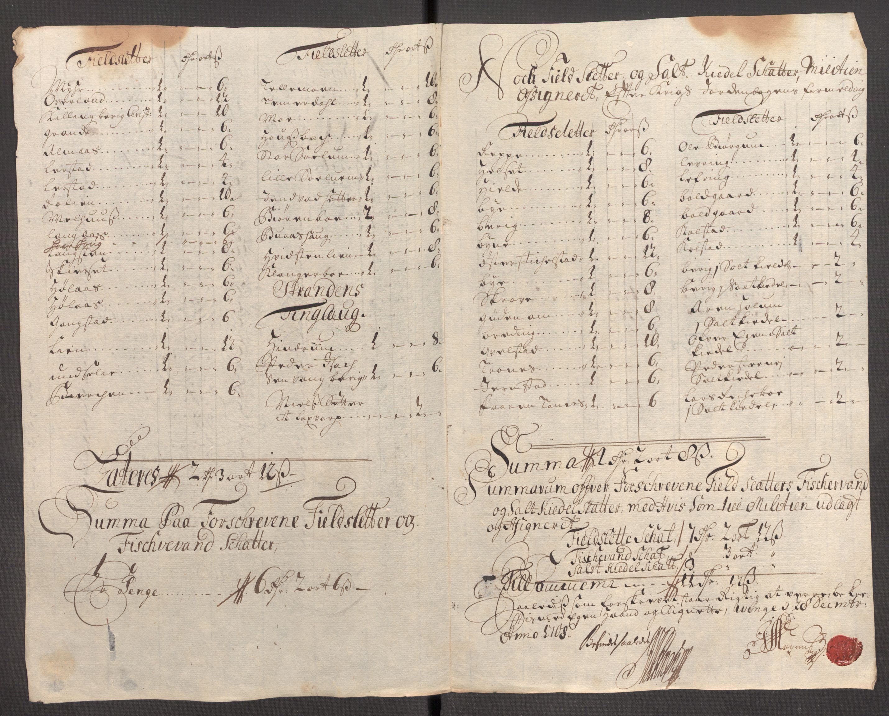 Rentekammeret inntil 1814, Reviderte regnskaper, Fogderegnskap, AV/RA-EA-4092/R62/L4198: Fogderegnskap Stjørdal og Verdal, 1708, s. 145