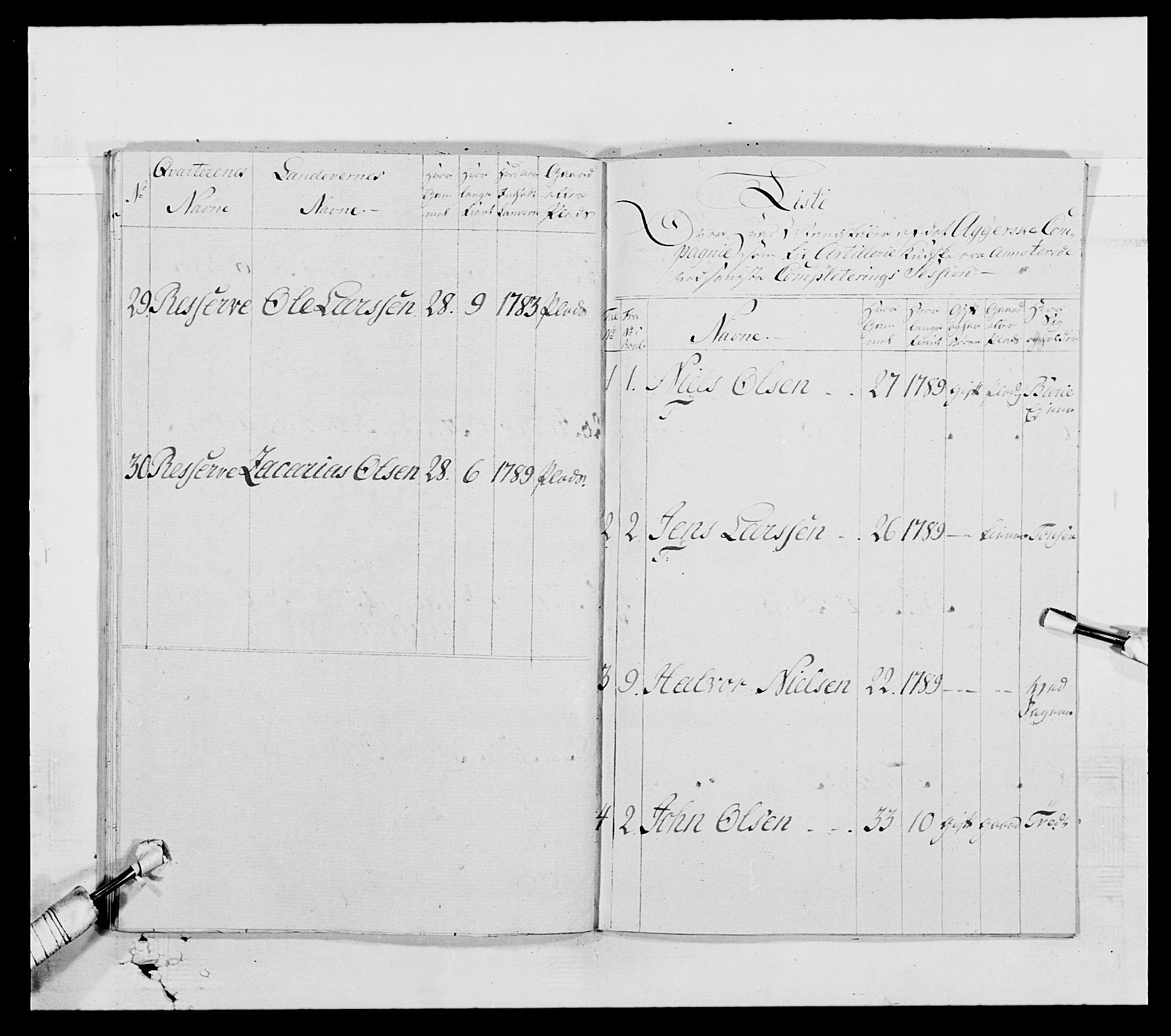 Generalitets- og kommissariatskollegiet, Det kongelige norske kommissariatskollegium, AV/RA-EA-5420/E/Eh/L0004: Akershusiske dragonregiment, 1786-1789, s. 467