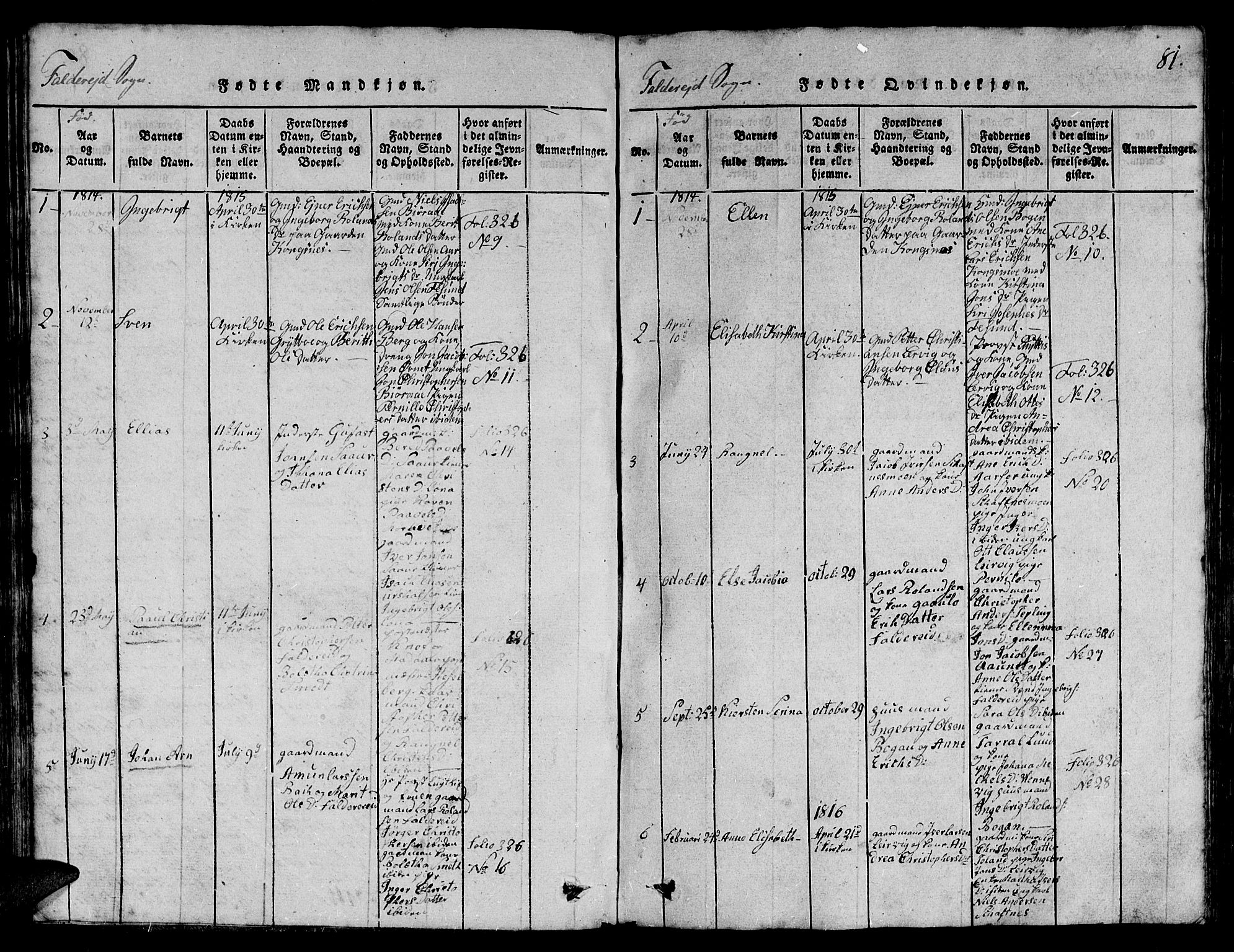 Ministerialprotokoller, klokkerbøker og fødselsregistre - Nord-Trøndelag, AV/SAT-A-1458/780/L0648: Klokkerbok nr. 780C01 /3, 1815-1877, s. 81