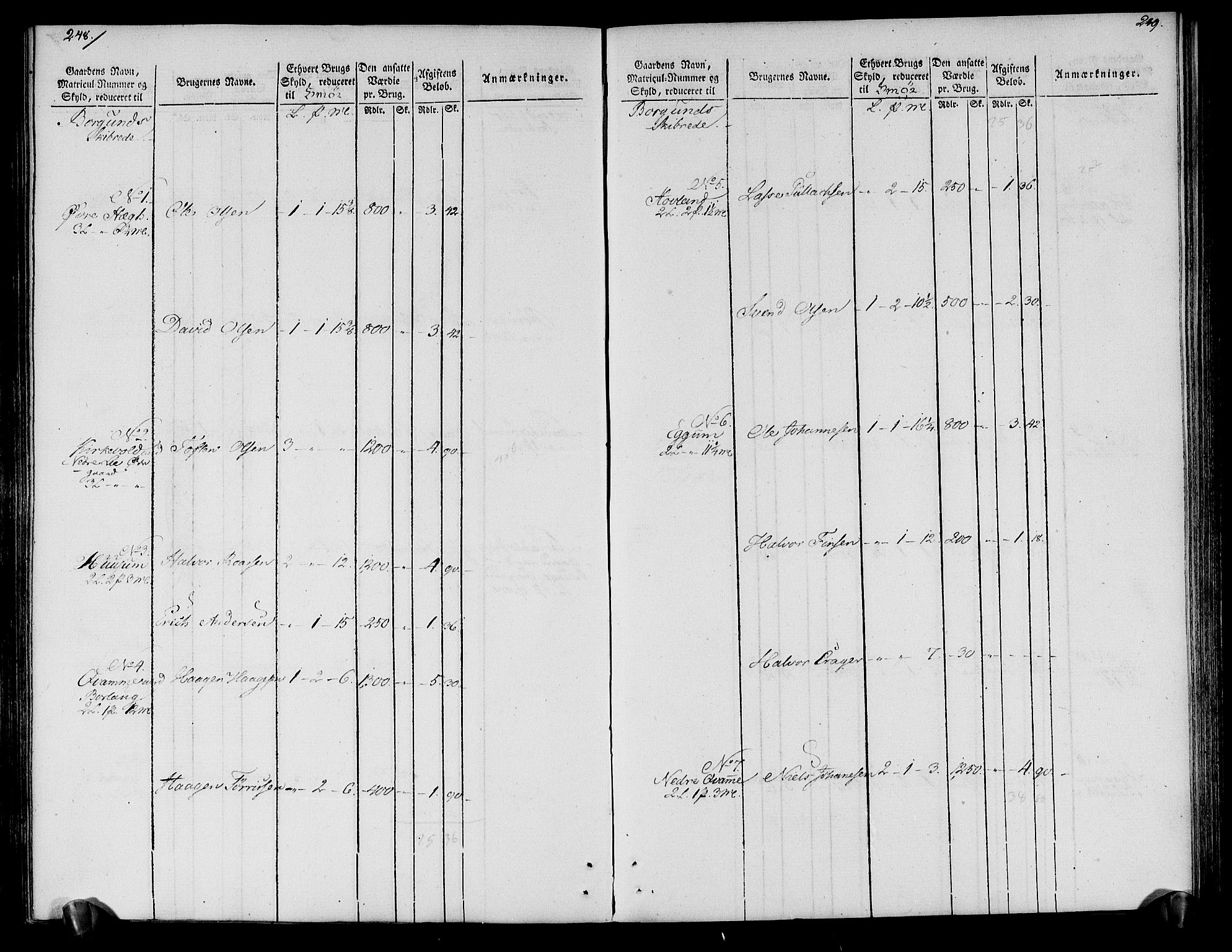 Rentekammeret inntil 1814, Realistisk ordnet avdeling, AV/RA-EA-4070/N/Ne/Nea/L0118: Ytre og Indre Sogn fogderi. Oppebørselsregister, 1803-1804, s. 129