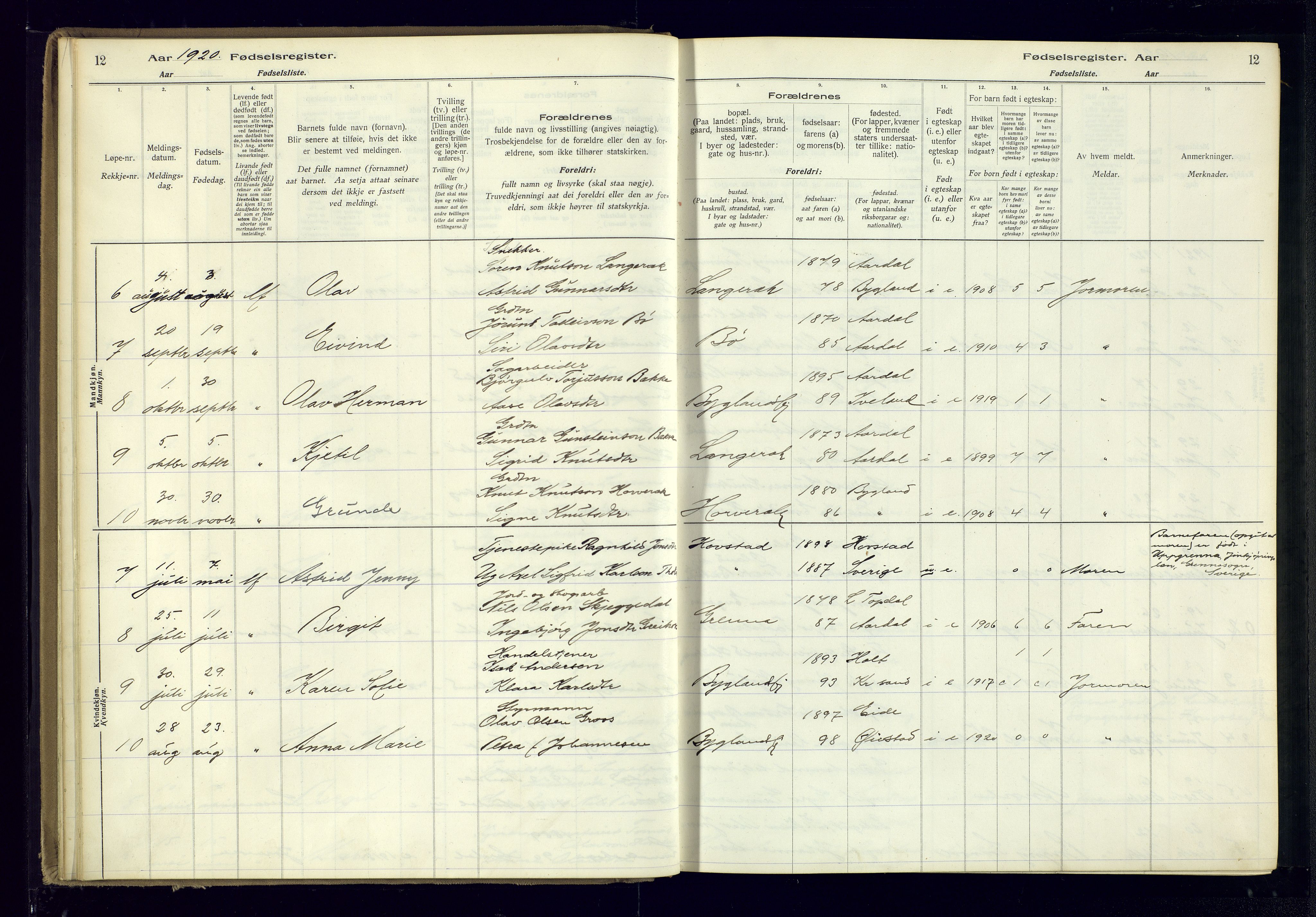 Bygland sokneprestkontor, AV/SAK-1111-0006/J/Ja/L0004: Fødselsregister nr. II.4.5, 1916-1983, s. 12