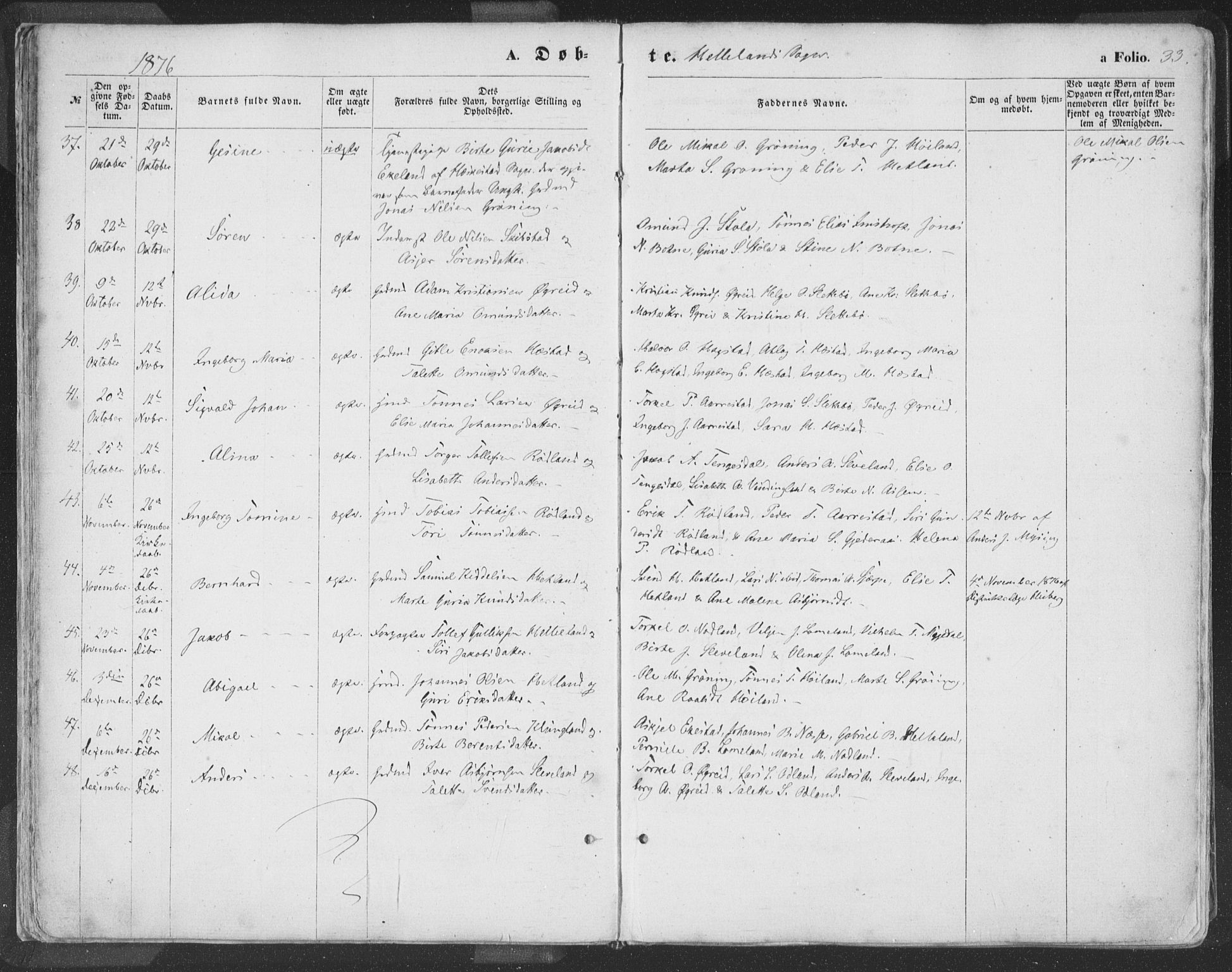 Helleland sokneprestkontor, SAST/A-101810: Ministerialbok nr. A 7.1, 1863-1886, s. 33