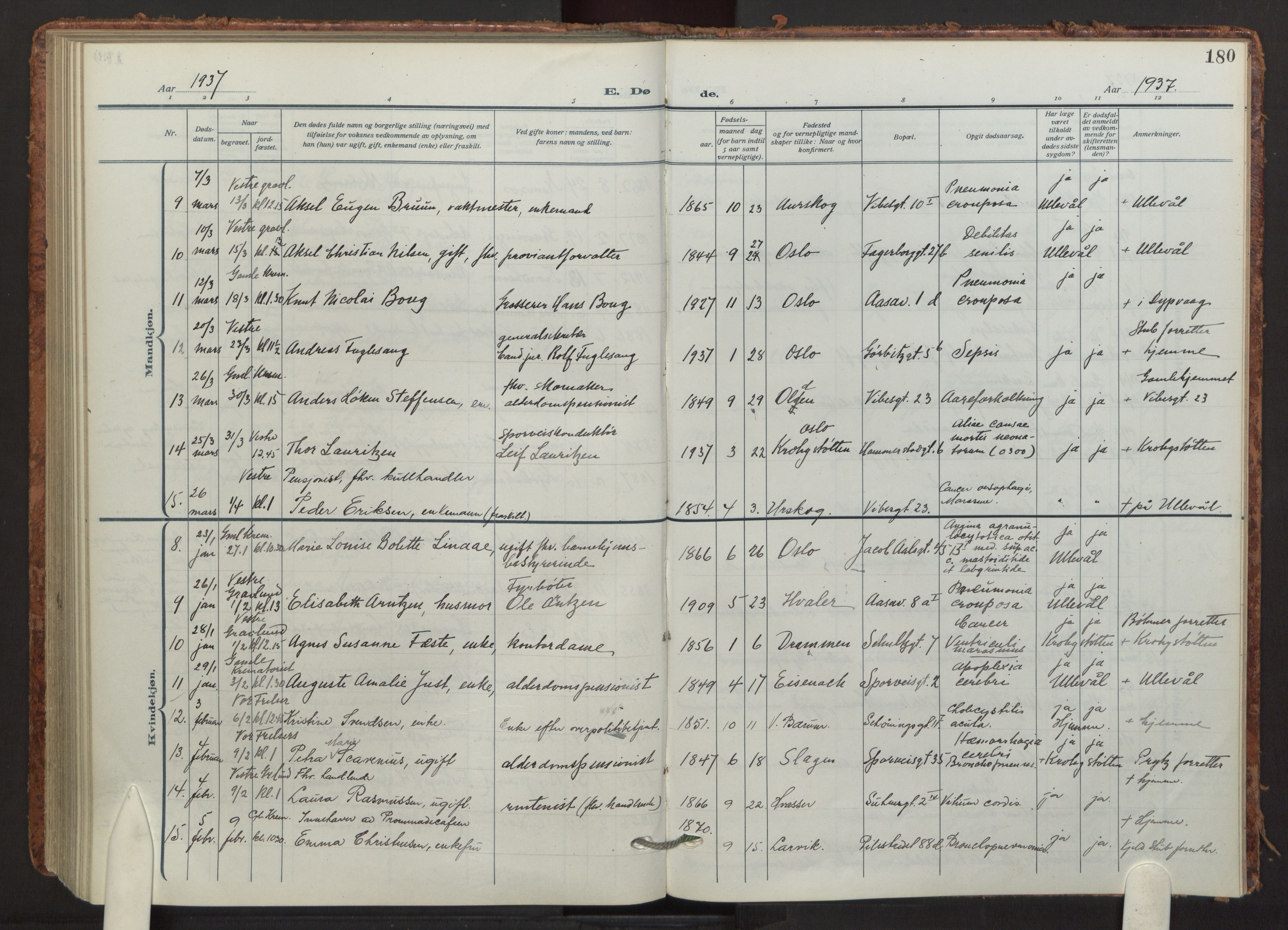Fagerborg prestekontor Kirkebøker, AV/SAO-A-10844/F/Fa/L0008: Ministerialbok nr. 8, 1917-1938, s. 180