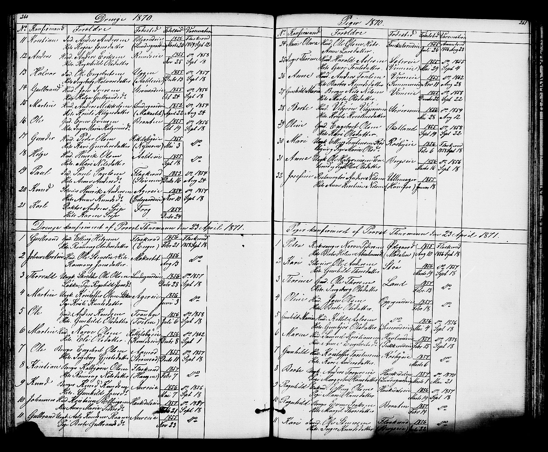 Lunder kirkebøker, AV/SAKO-A-629/G/Ga/L0003a: Klokkerbok nr. I 3, 1869-1888, s. 260-261