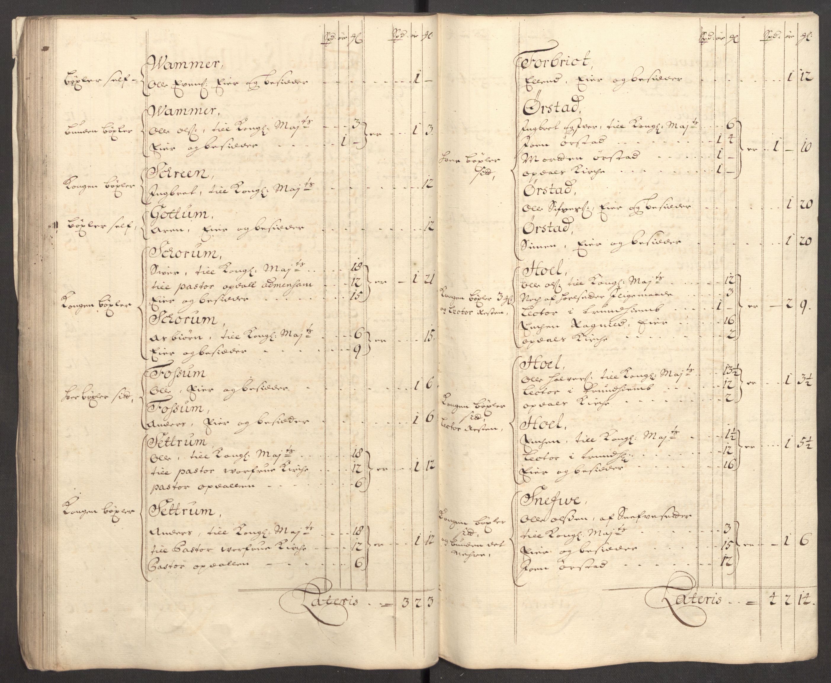 Rentekammeret inntil 1814, Reviderte regnskaper, Fogderegnskap, AV/RA-EA-4092/R60/L3956: Fogderegnskap Orkdal og Gauldal, 1706, s. 74