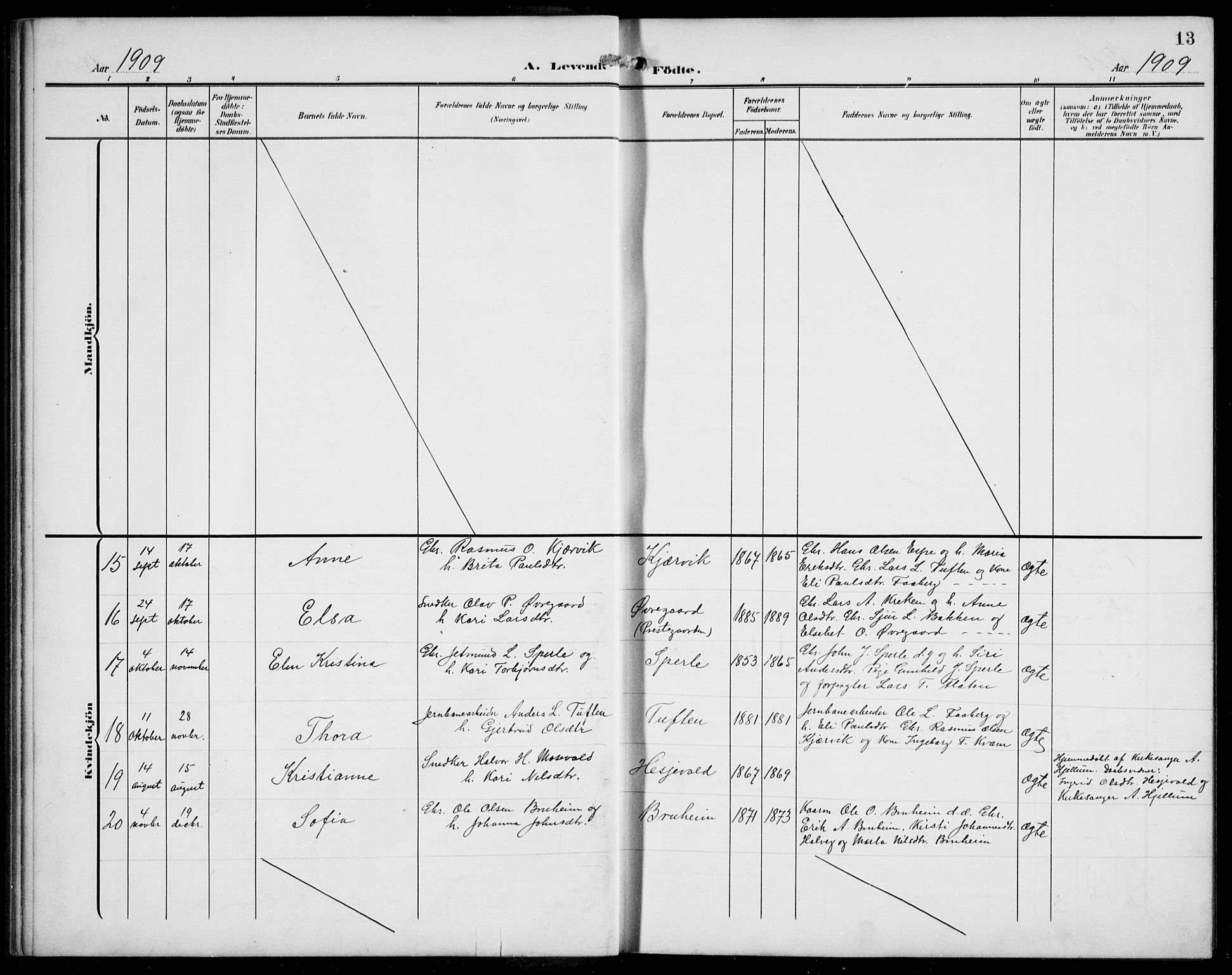 Jostedal sokneprestembete, AV/SAB-A-80601/H/Hab/Haba/L0002: Klokkerbok nr. A 2, 1907-1931, s. 13