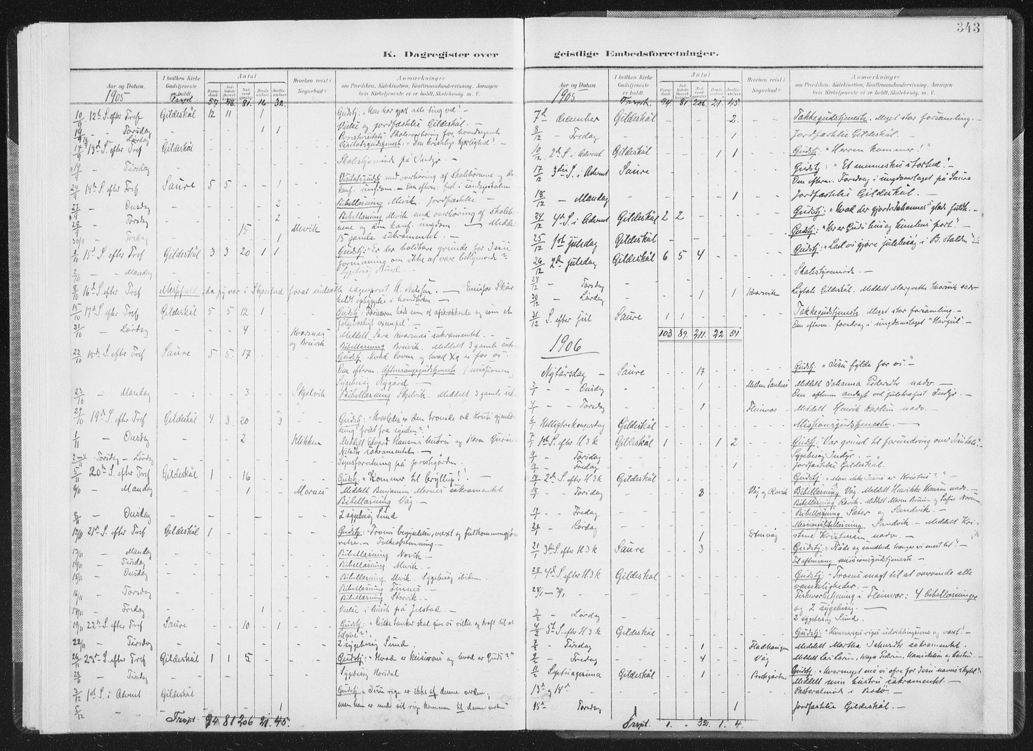 Ministerialprotokoller, klokkerbøker og fødselsregistre - Nordland, AV/SAT-A-1459/805/L0103: Ministerialbok nr. 805A08II, 1900-1909, s. 343