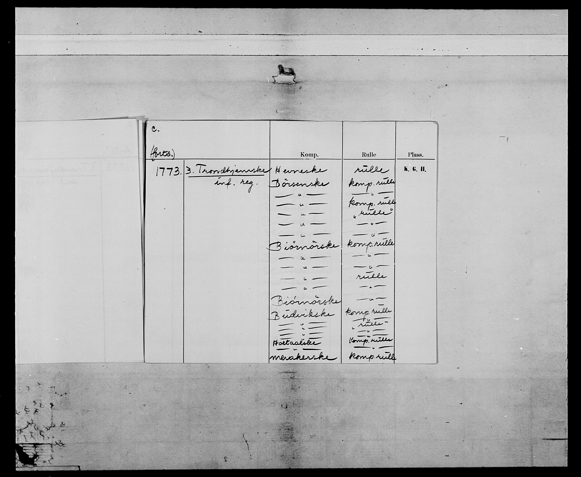 Generalitets- og kommissariatskollegiet, Det kongelige norske kommissariatskollegium, AV/RA-EA-5420/E/Eh/L0085: 3. Trondheimske nasjonale infanteriregiment, 1773-1775, s. 4