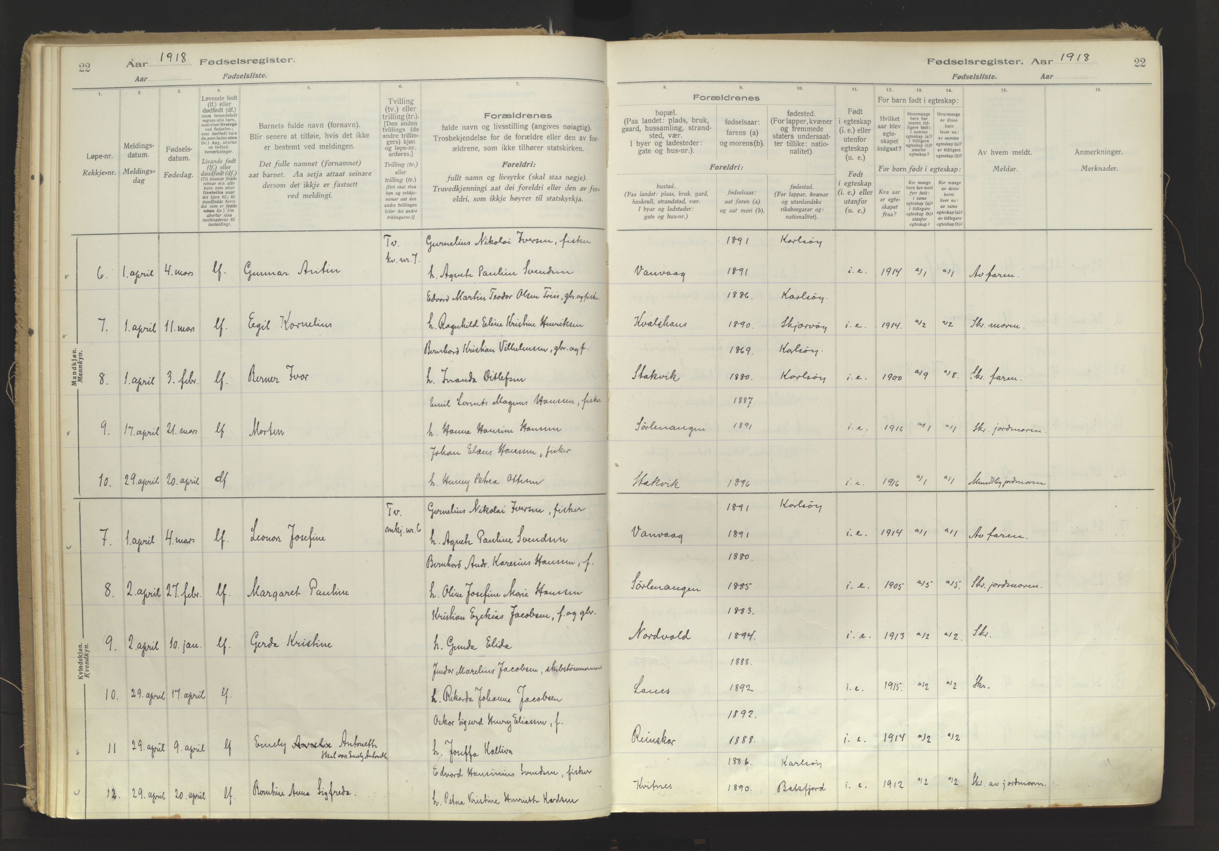 Karlsøy sokneprestembete, AV/SATØ-S-1299/I/Ic/L0064: Fødselsregister nr. 64, 1916-1943, s. 22