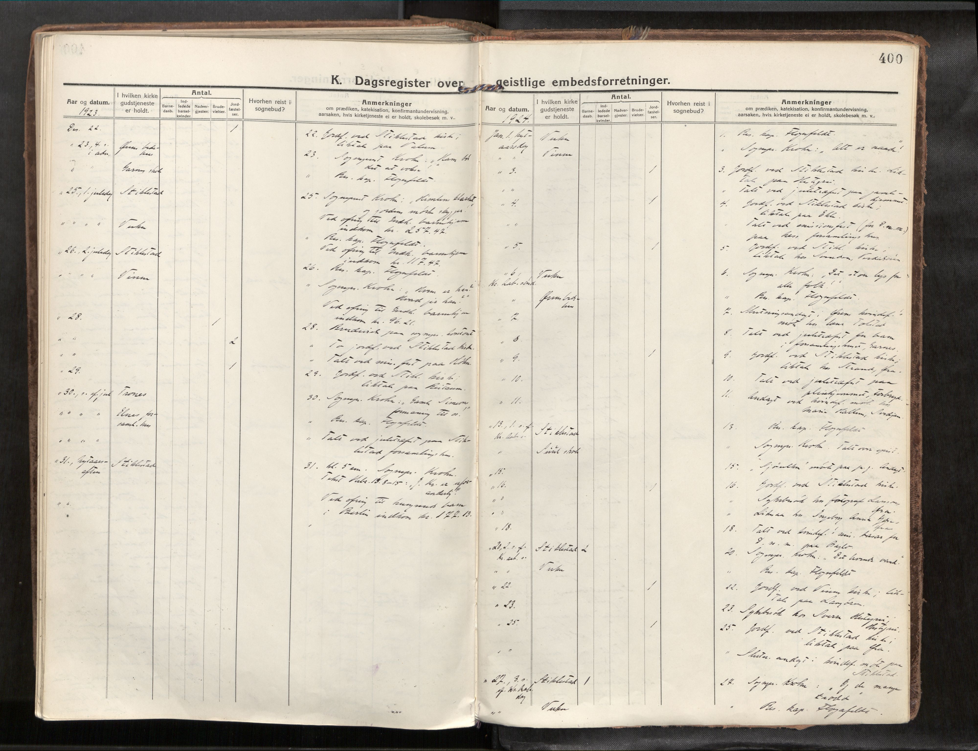 Verdal sokneprestkontor, AV/SAT-A-1156/2/H/Haa/L0001: Ministerialbok nr. 1, 1917-1932, s. 400