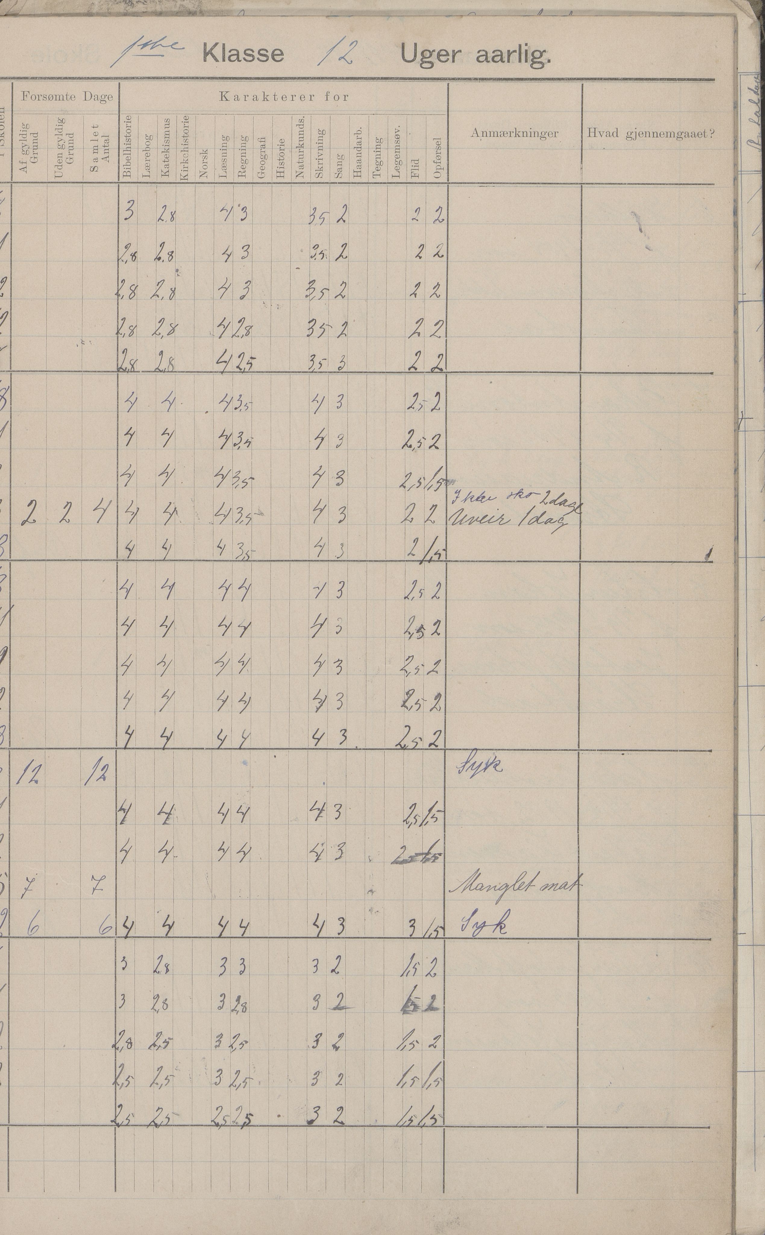 Hadsel kommune. Strønstad skolekrets, AIN/K-18660.510.13/G/L0001: Skoleprotokoll for Strønstad skole - Seloter, 1905-1914