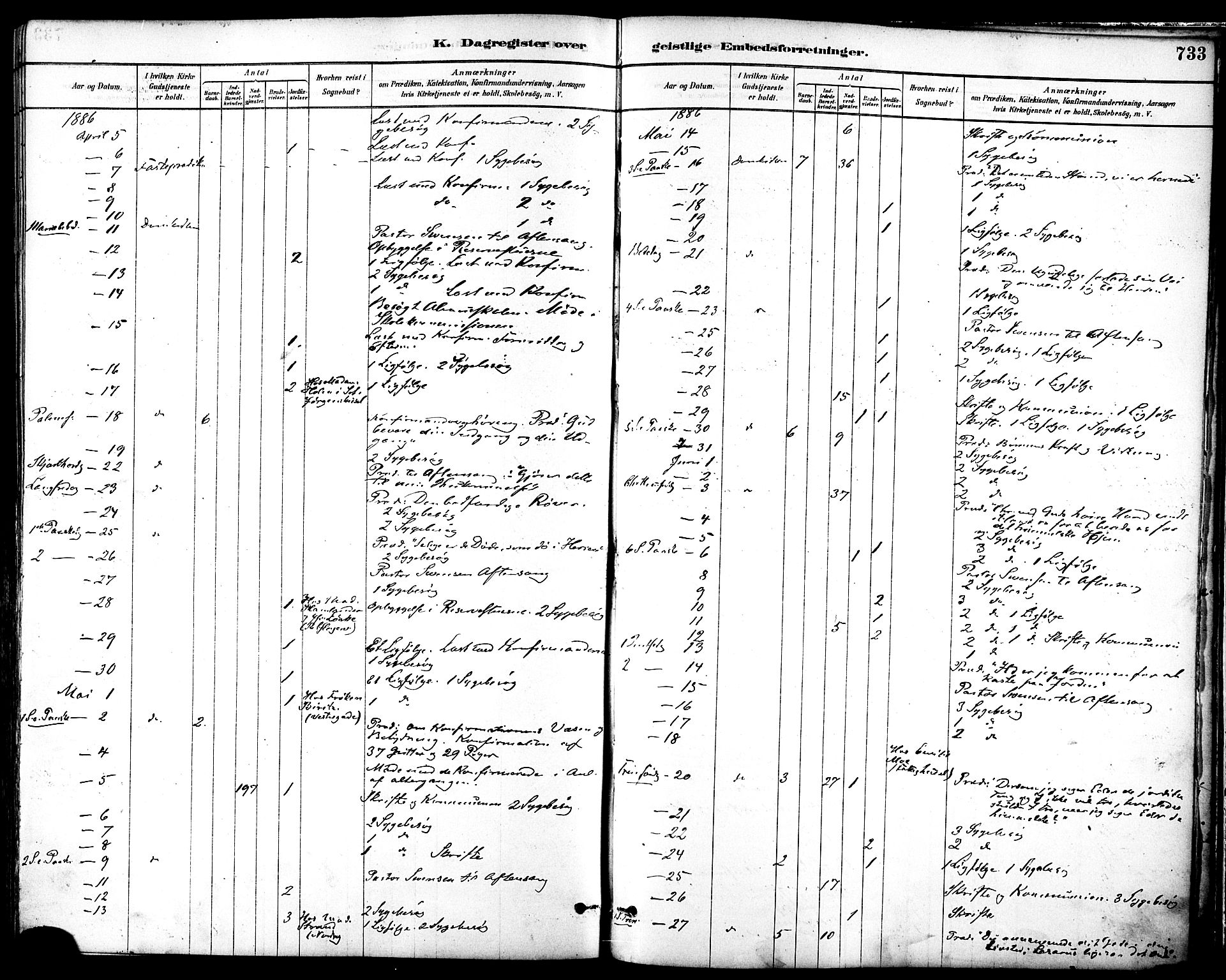 Ministerialprotokoller, klokkerbøker og fødselsregistre - Sør-Trøndelag, SAT/A-1456/601/L0058: Ministerialbok nr. 601A26, 1877-1891, s. 733