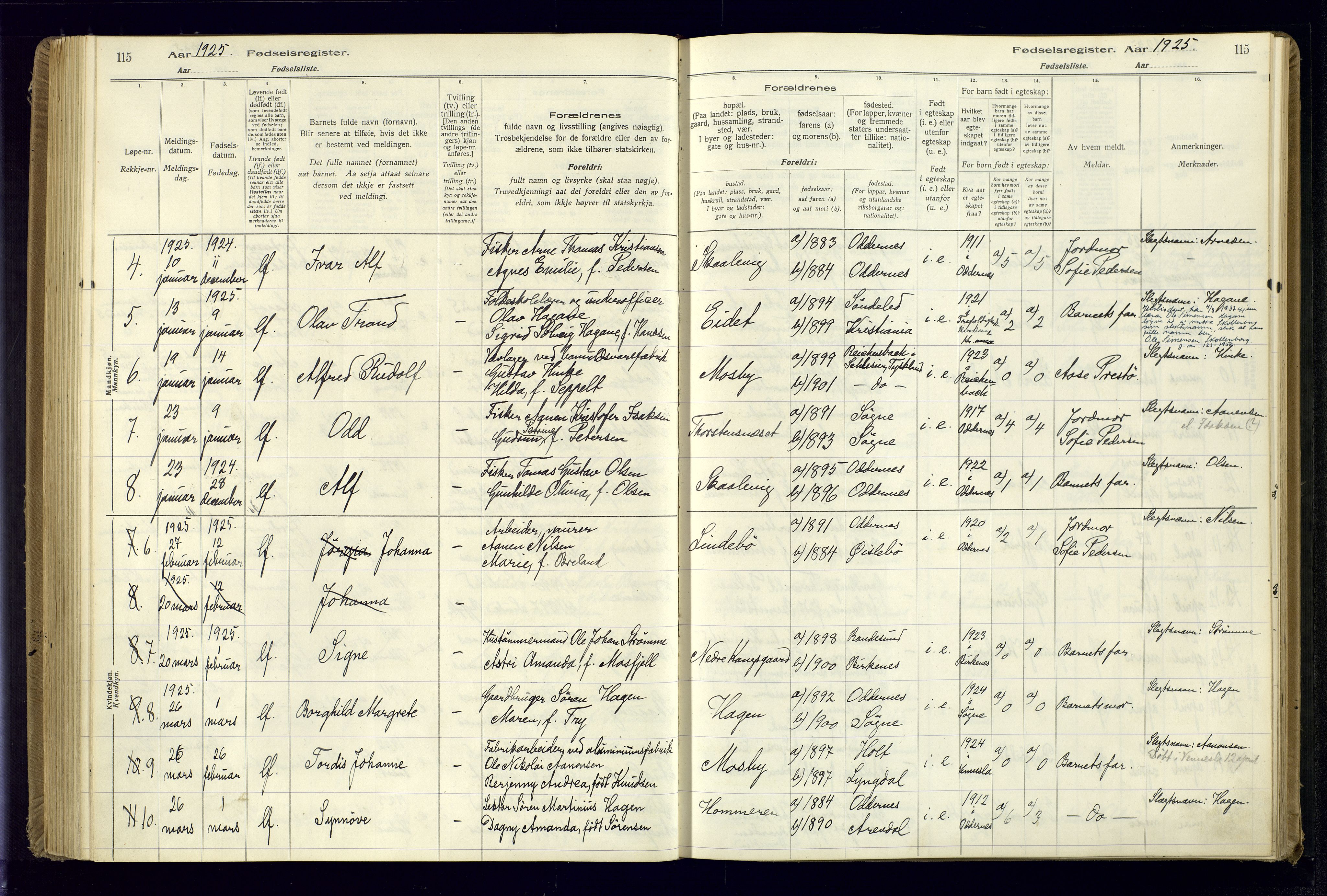 Oddernes sokneprestkontor, SAK/1111-0033/J/Ja/L0001: Fødselsregister nr. 1, 1916-1935, s. 115