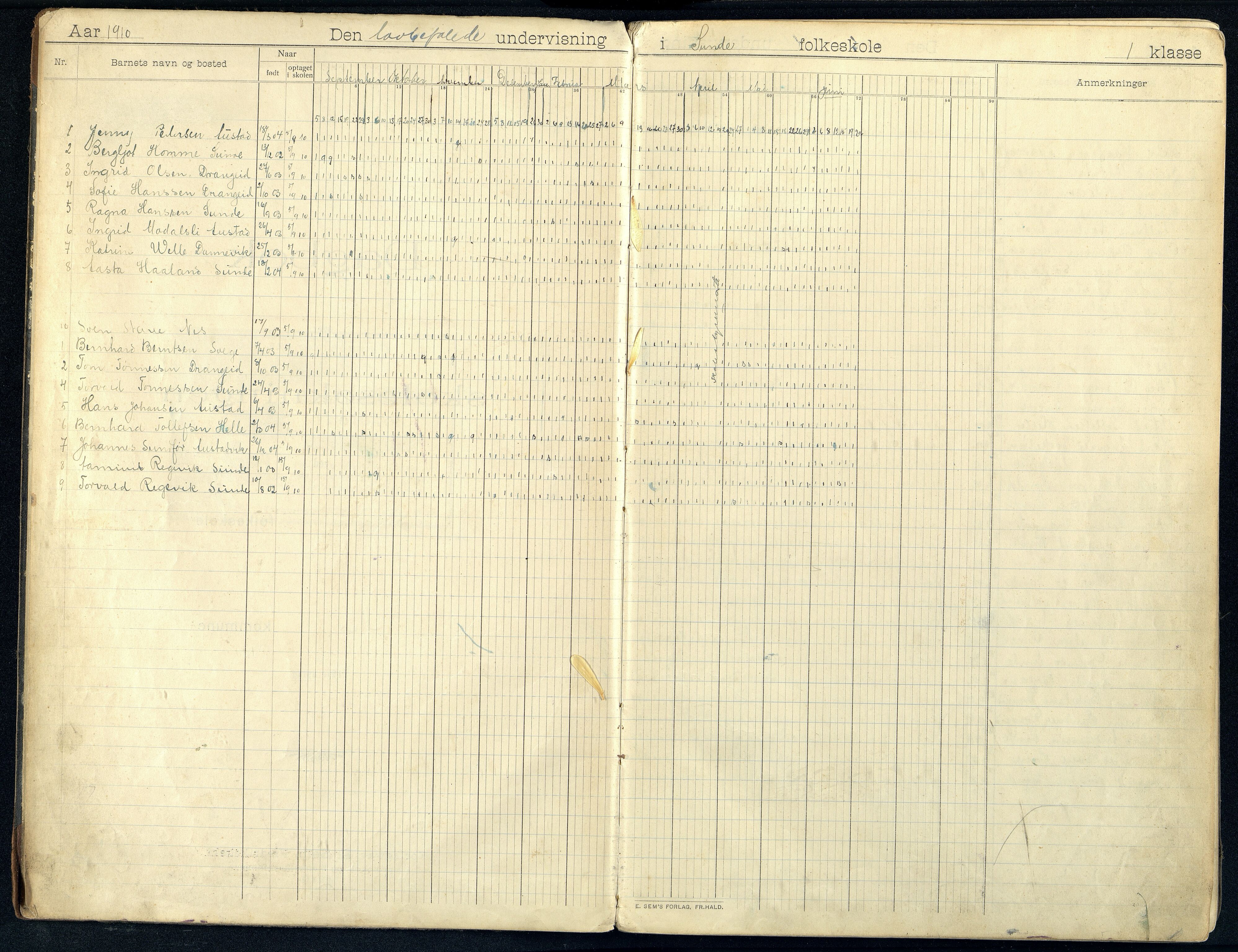 Nes kommune - Sunde Skole, ARKSOR/1004NE556/I/L0003: Dagbok, 1910-1927