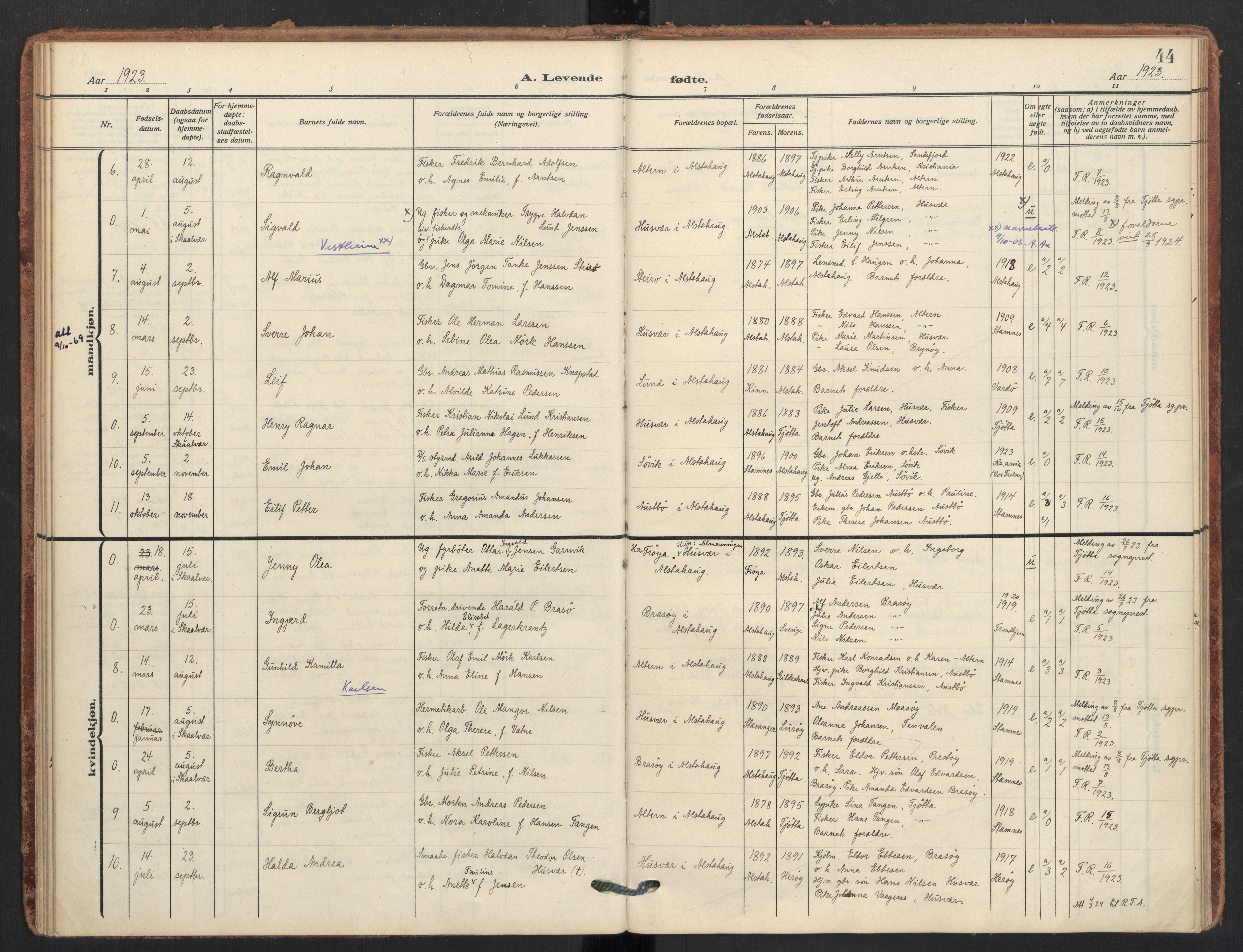 Ministerialprotokoller, klokkerbøker og fødselsregistre - Nordland, AV/SAT-A-1459/830/L0455: Ministerialbok nr. 830A19, 1912-1942, s. 44