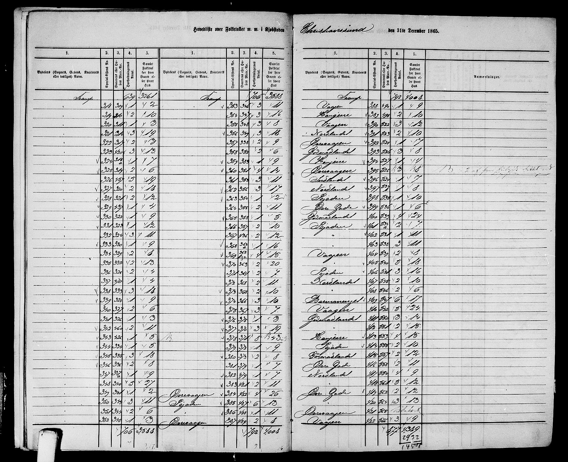 RA, Folketelling 1865 for 1503B Kristiansund prestegjeld, Kristiansund kjøpstad, 1865, s. 7