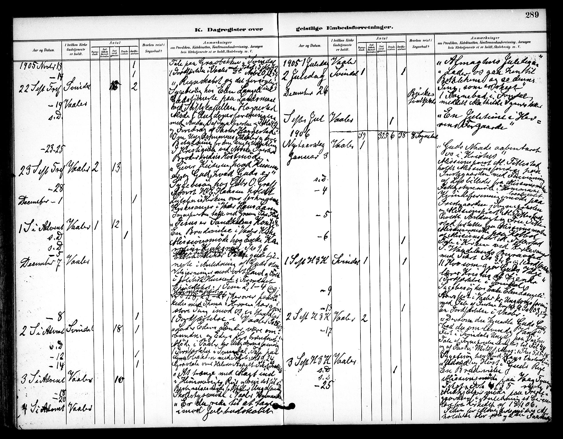 Våler prestekontor Kirkebøker, AV/SAO-A-11083/F/Fa/L0011: Ministerialbok nr. I 11, 1893-1909, s. 289