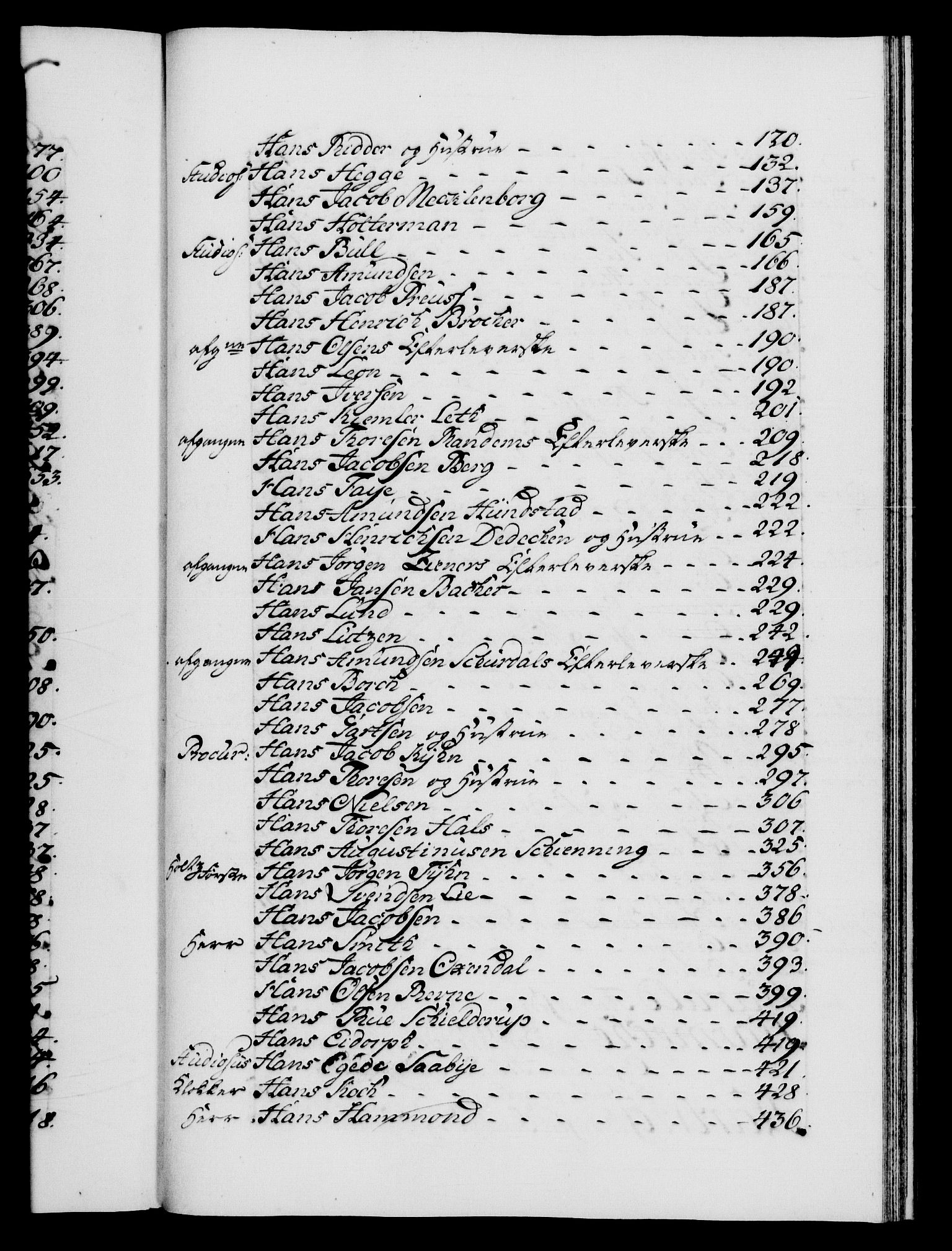 Danske Kanselli 1572-1799, AV/RA-EA-3023/F/Fc/Fca/Fcaa/L0044: Norske registre, 1769-1771