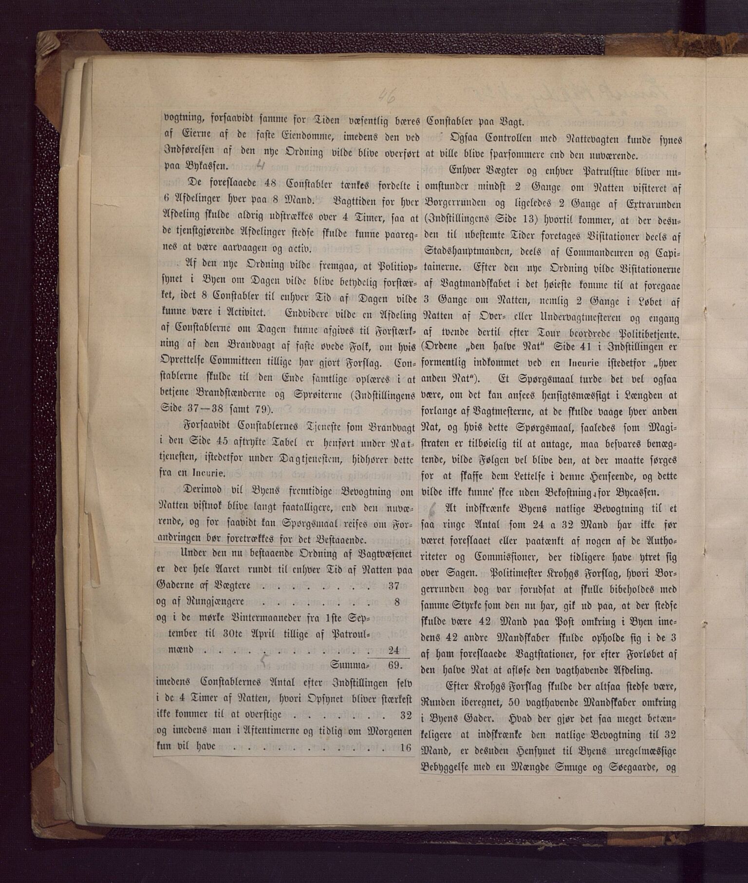 Bergen kommune. Formannskapet, BBA/A-0003/Ad/L0018: Bergens Kommuneforhandlinger, 1863