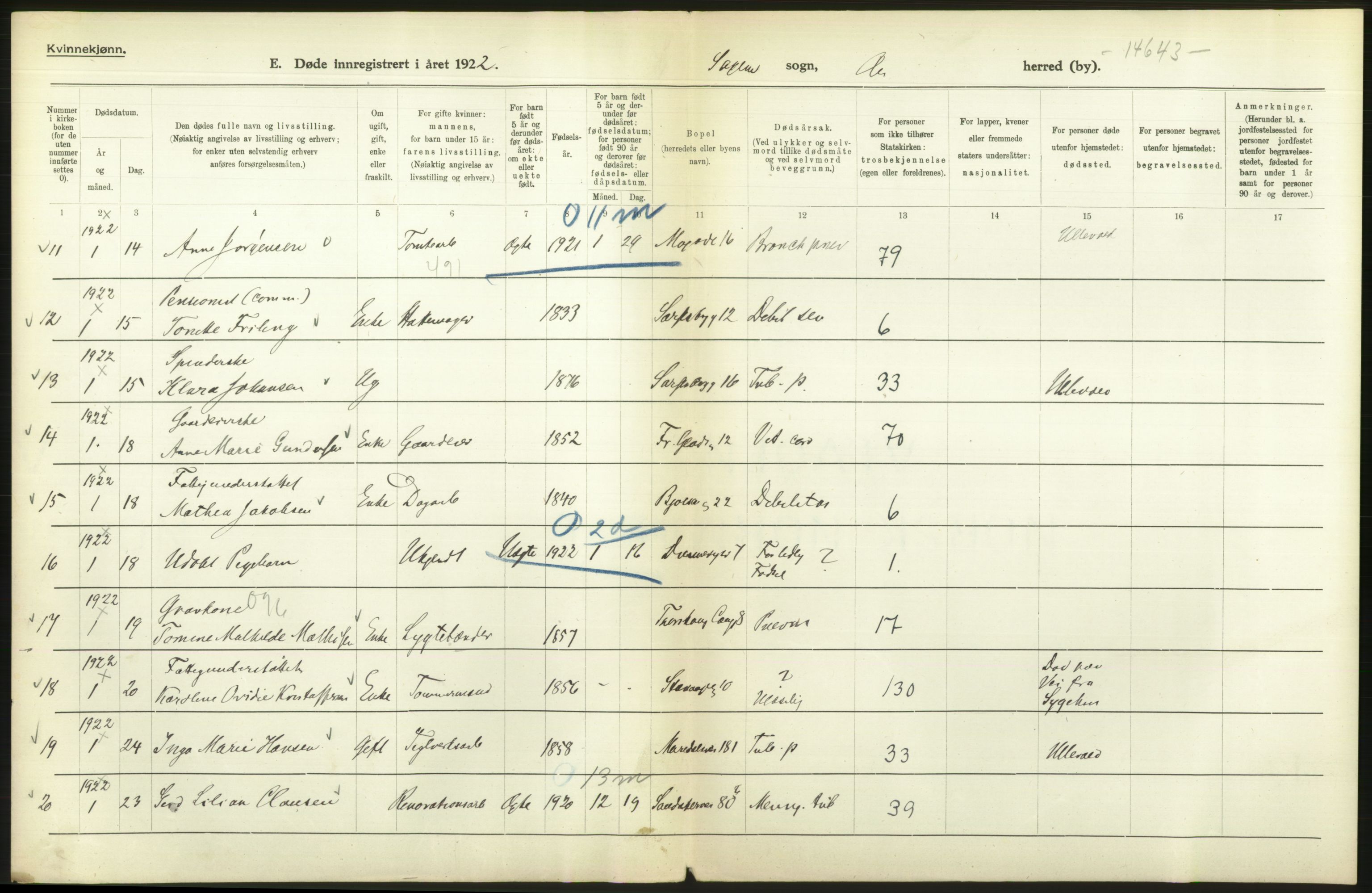 Statistisk sentralbyrå, Sosiodemografiske emner, Befolkning, RA/S-2228/D/Df/Dfc/Dfcb/L0010: Kristiania: Døde, dødfødte, 1922, s. 350