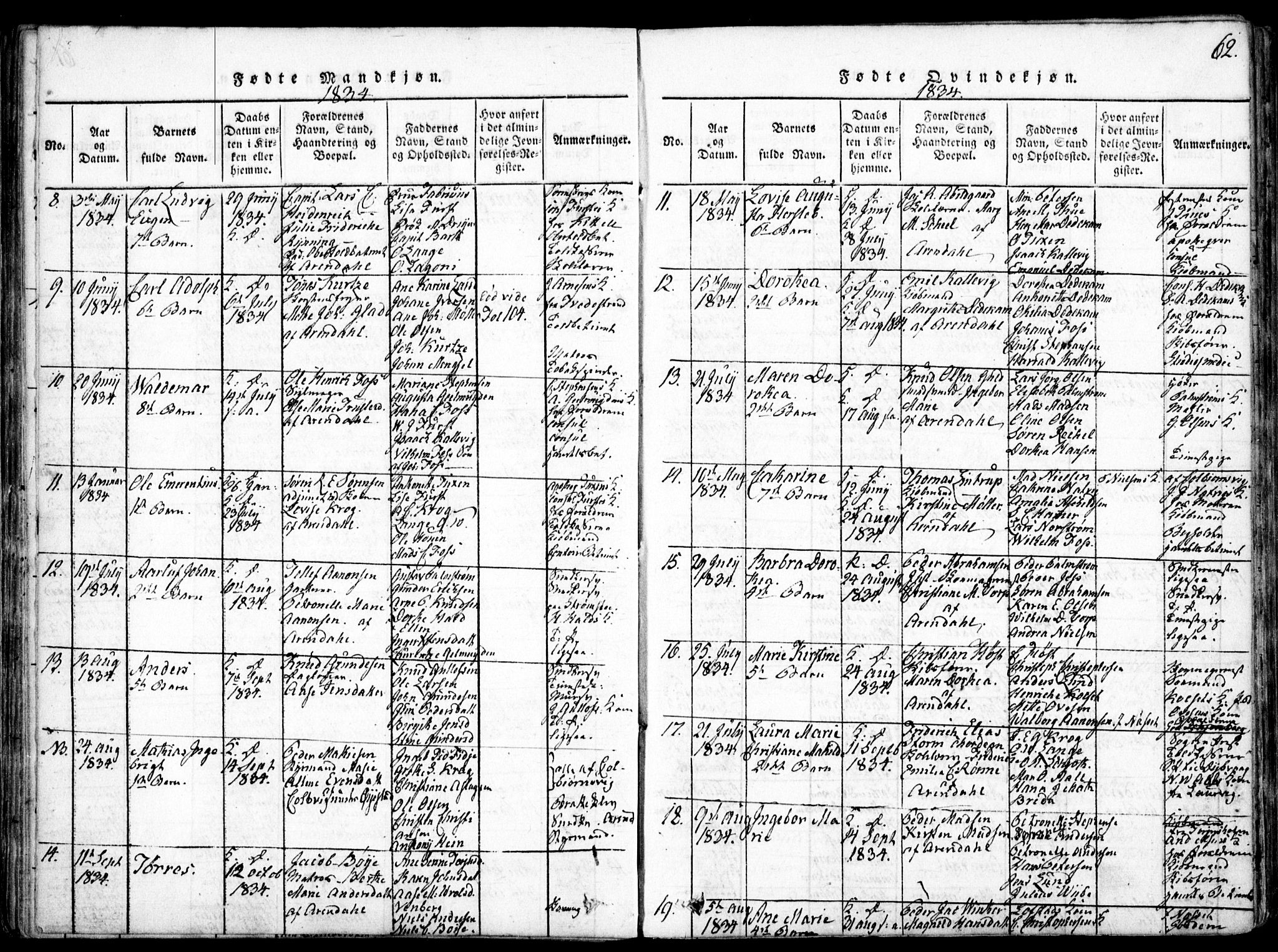 Arendal sokneprestkontor, Trefoldighet, AV/SAK-1111-0040/F/Fa/L0004: Ministerialbok nr. A 4, 1816-1839, s. 62