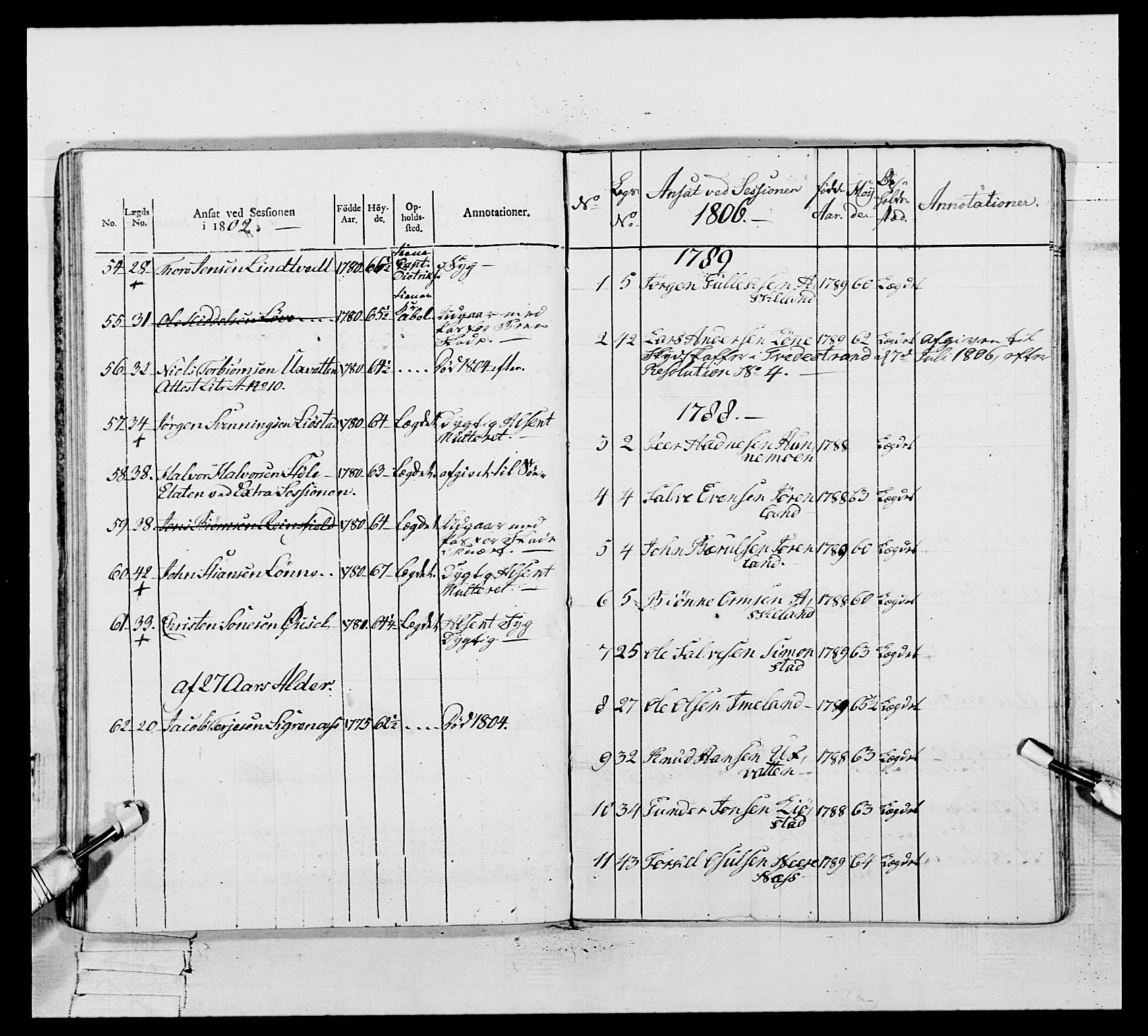 Generalitets- og kommissariatskollegiet, Det kongelige norske kommissariatskollegium, AV/RA-EA-5420/E/Eh/L0109: Vesterlenske nasjonale infanteriregiment, 1806, s. 256