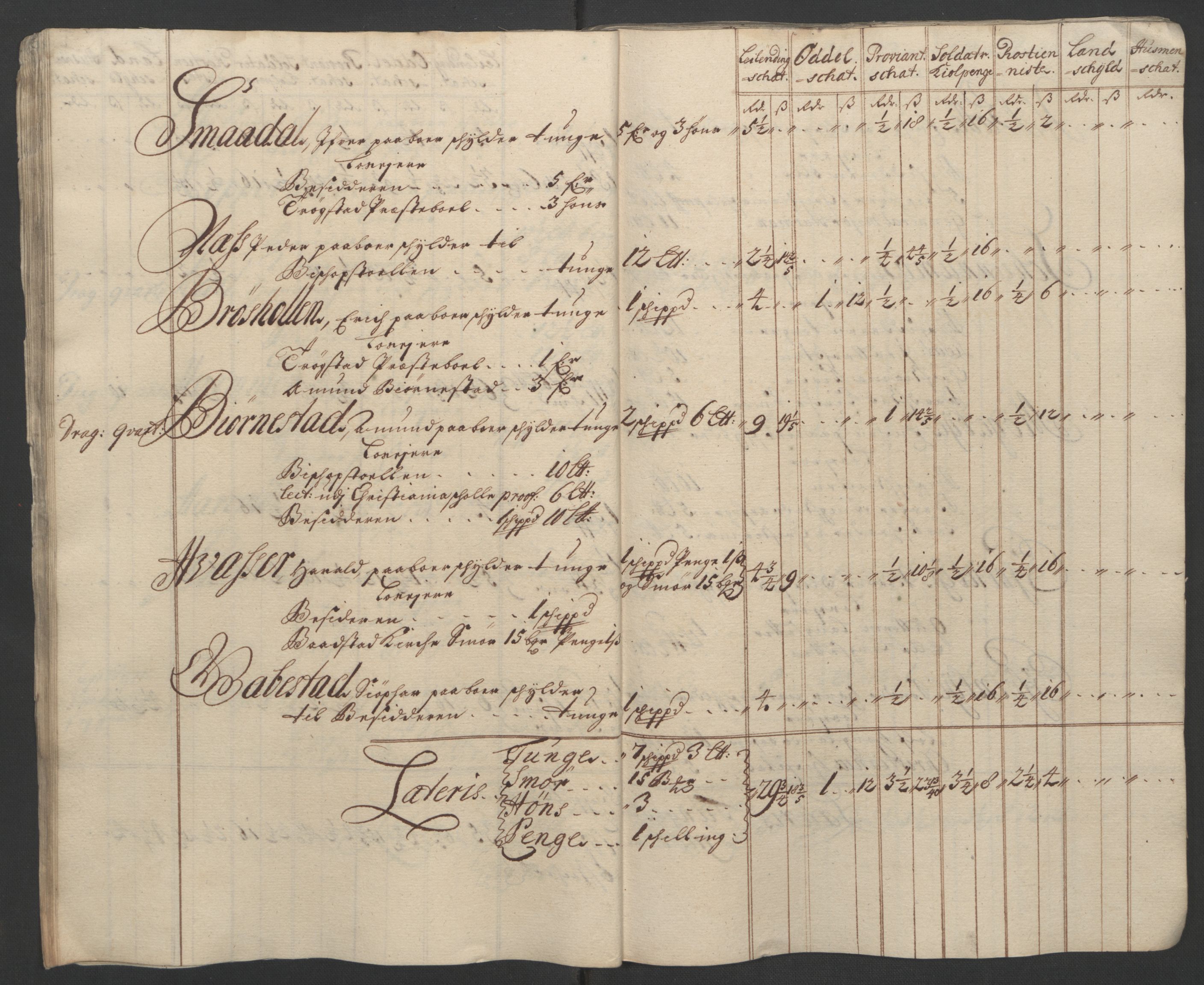 Rentekammeret inntil 1814, Reviderte regnskaper, Fogderegnskap, AV/RA-EA-4092/R07/L0296: Fogderegnskap Rakkestad, Heggen og Frøland, 1704, s. 163