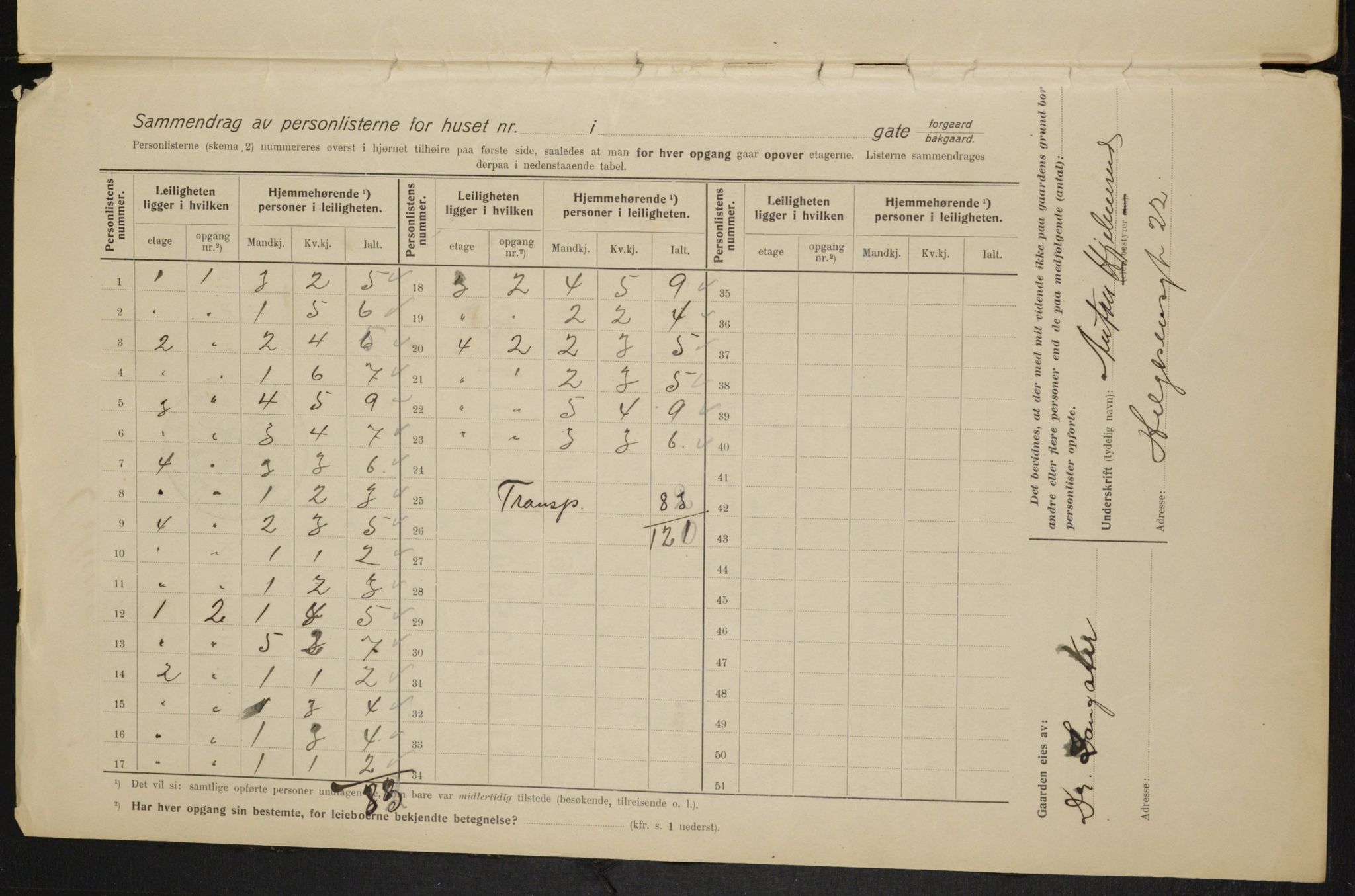 OBA, Kommunal folketelling 1.2.1915 for Kristiania, 1915, s. 75383