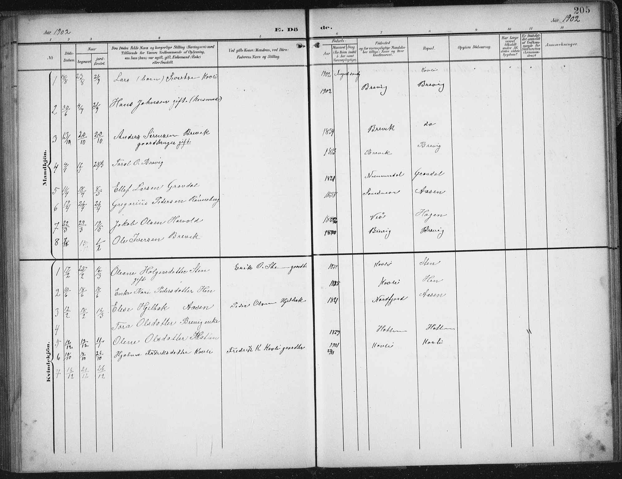 Ministerialprotokoller, klokkerbøker og fødselsregistre - Møre og Romsdal, AV/SAT-A-1454/545/L0589: Klokkerbok nr. 545C03, 1902-1937, s. 205