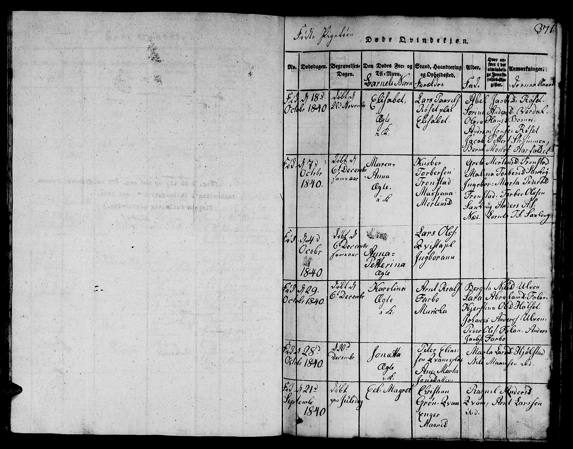 Ministerialprotokoller, klokkerbøker og fødselsregistre - Nord-Trøndelag, SAT/A-1458/730/L0298: Klokkerbok nr. 730C01, 1816-1849, s. 370-371