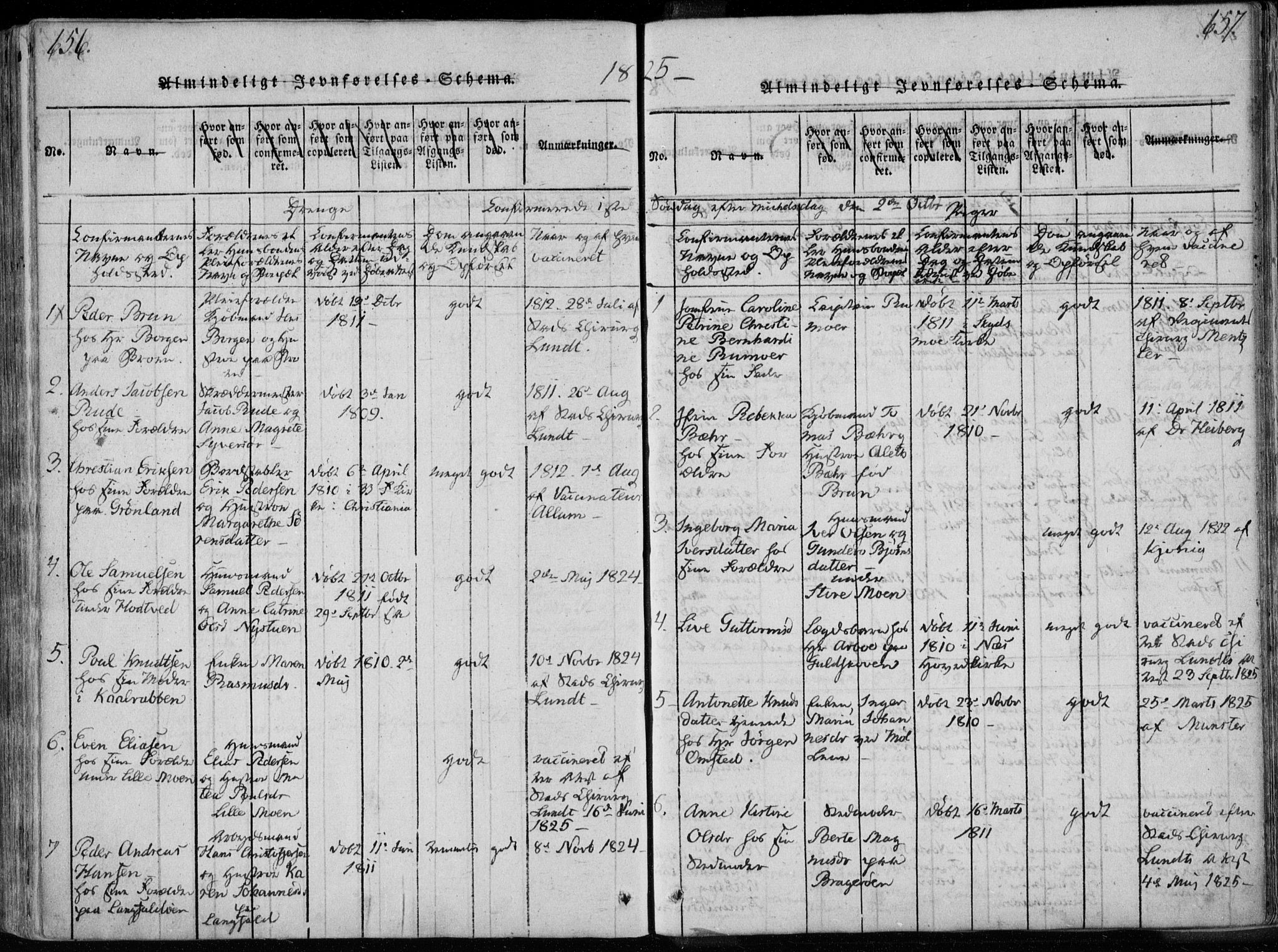 Bragernes kirkebøker, AV/SAKO-A-6/F/Fa/L0007: Ministerialbok nr. I 7, 1815-1829, s. 656-657
