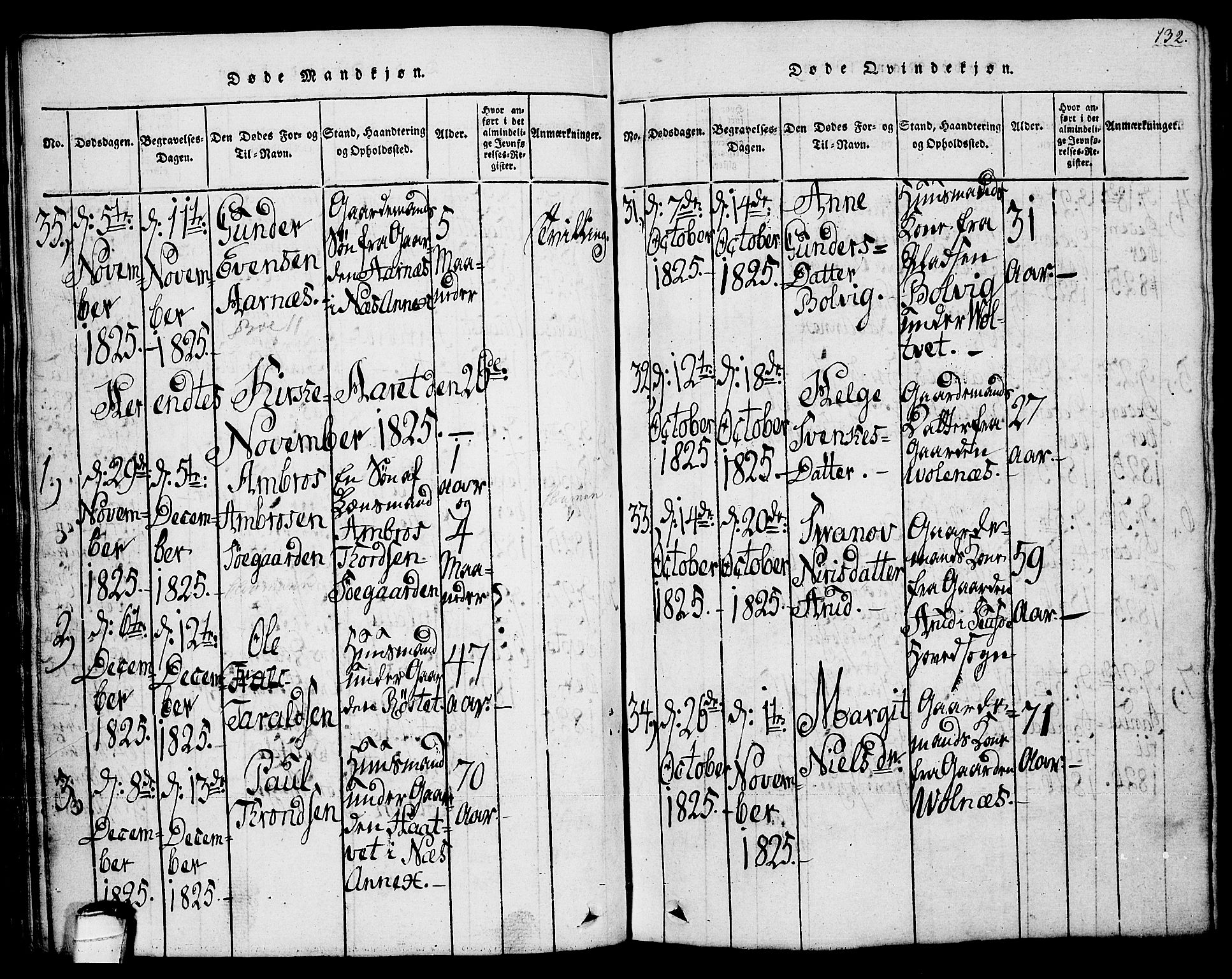 Sauherad kirkebøker, AV/SAKO-A-298/G/Ga/L0001: Klokkerbok nr. I 1, 1815-1827, s. 132