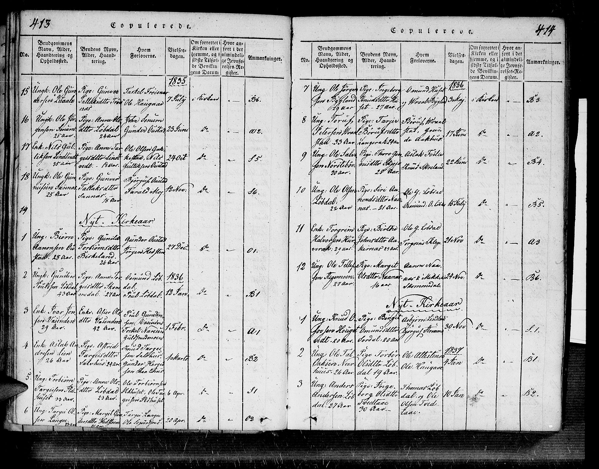 Bygland sokneprestkontor, AV/SAK-1111-0006/F/Fa/Fab/L0003: Ministerialbok nr. A 3, 1816-1841, s. 413-414