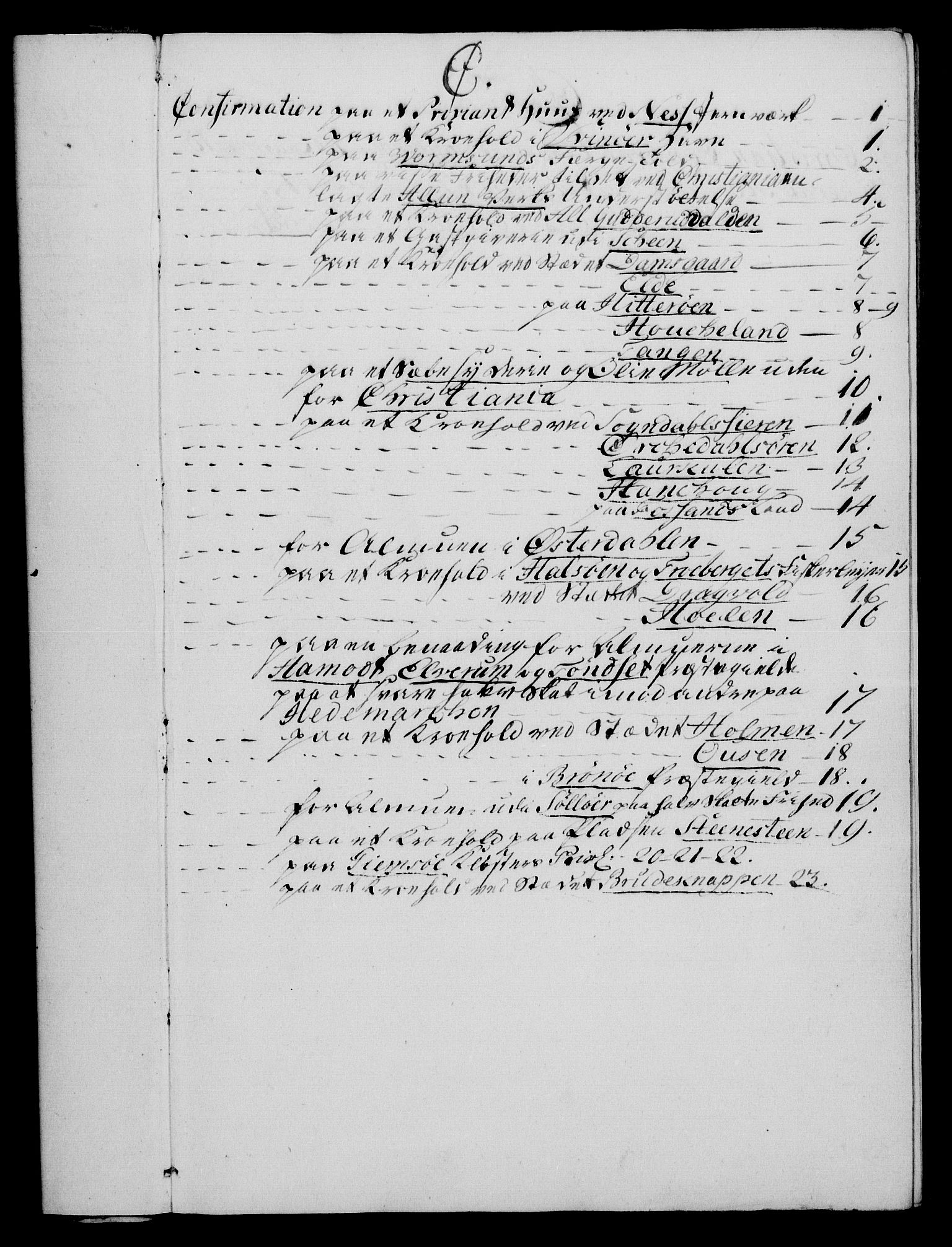 Rentekammeret, Kammerkanselliet, RA/EA-3111/G/Gg/Ggc/Ggca/L0002: Norsk konfirmasjonsekspedisjonsprotokoll med register (merket RK 53.24), 1766-1772
