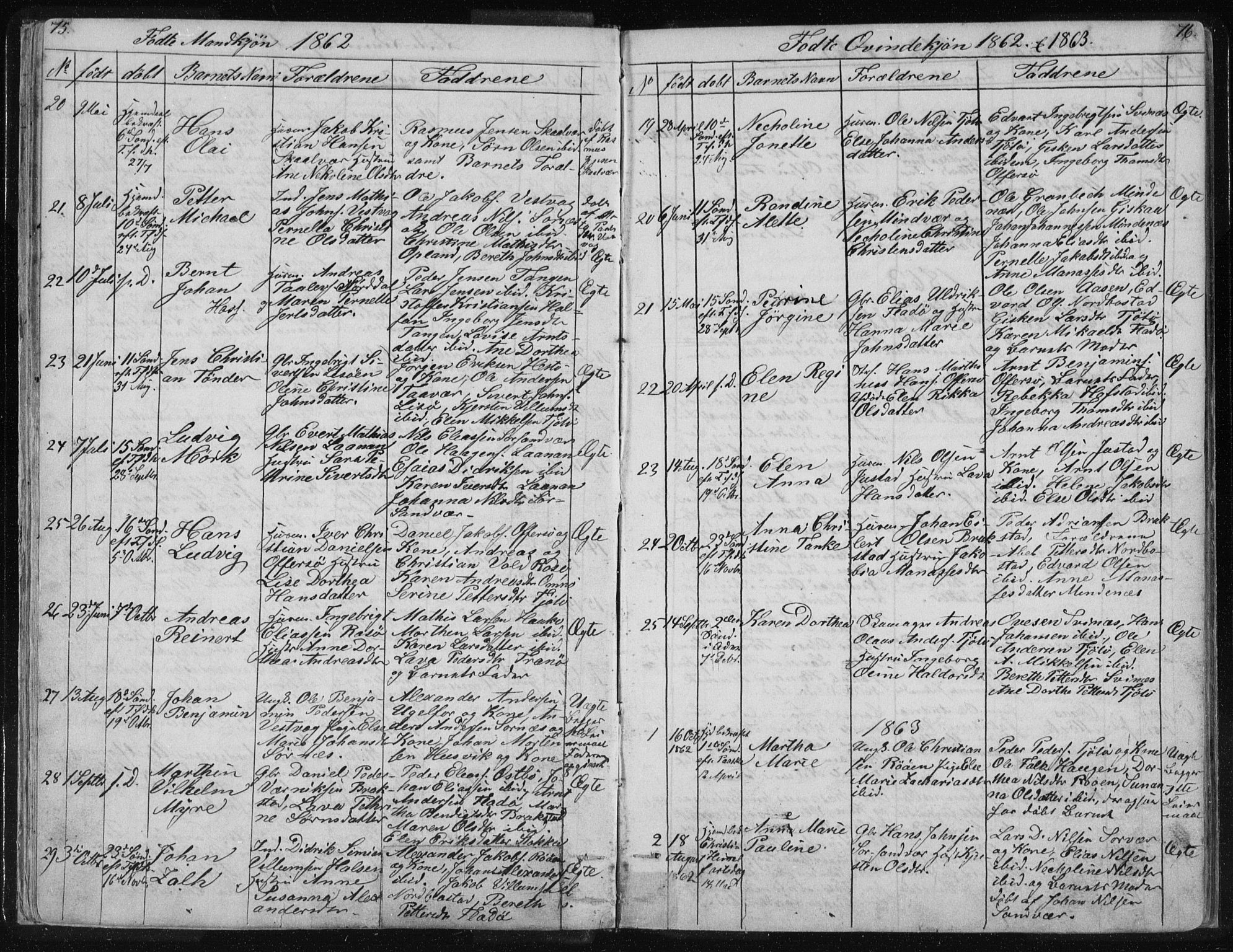 Ministerialprotokoller, klokkerbøker og fødselsregistre - Nordland, AV/SAT-A-1459/817/L0266: Klokkerbok nr. 817C01, 1841-1869, s. 75-76