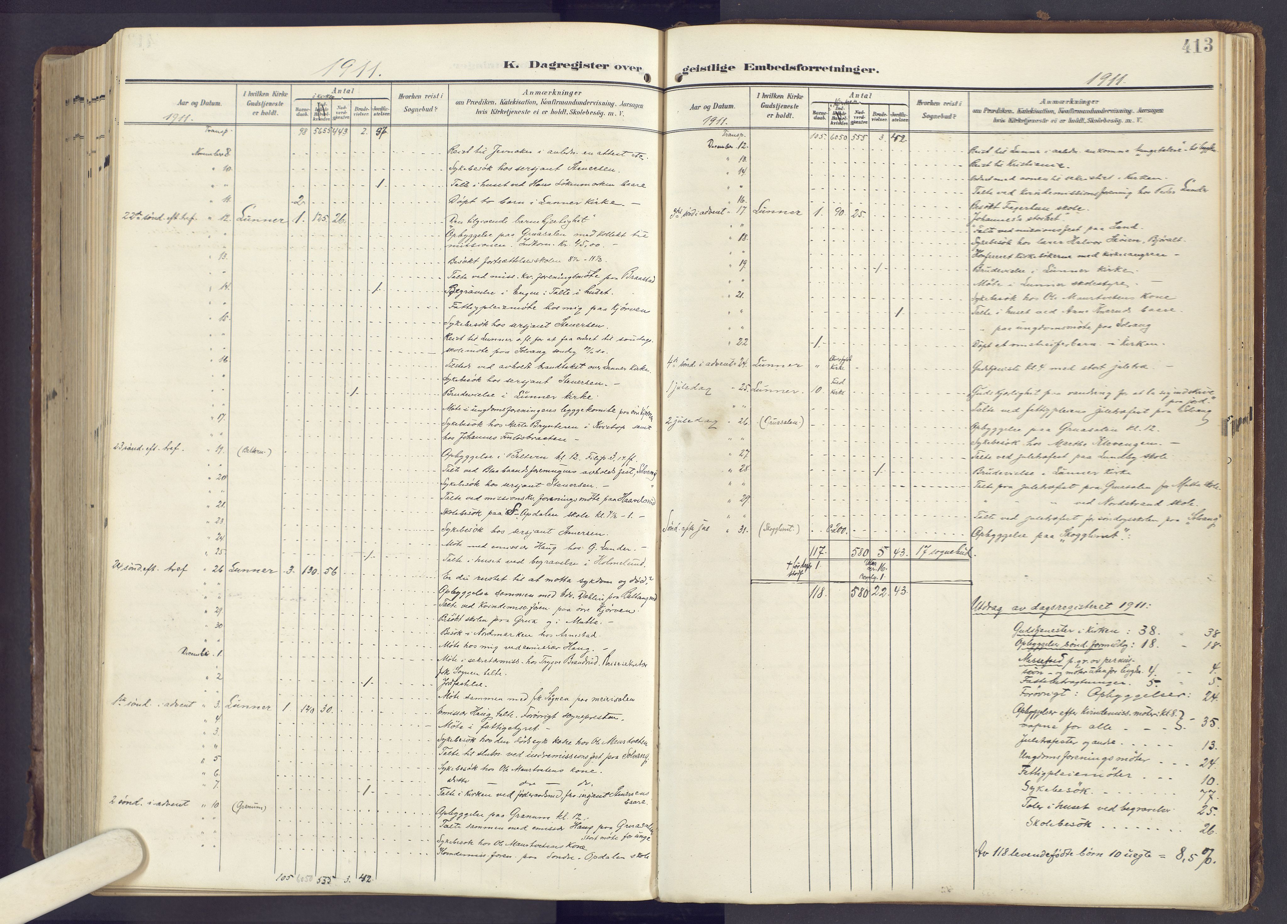 Lunner prestekontor, AV/SAH-PREST-118/H/Ha/Haa/L0001: Ministerialbok nr. 1, 1907-1922, s. 413