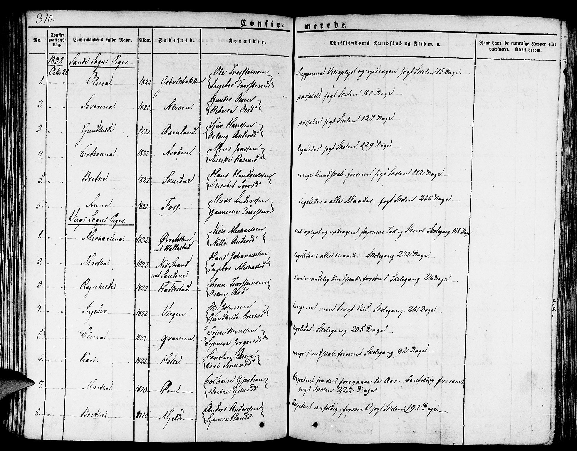 Gaular sokneprestembete, AV/SAB-A-80001/H/Haa: Ministerialbok nr. A 3, 1821-1840, s. 310