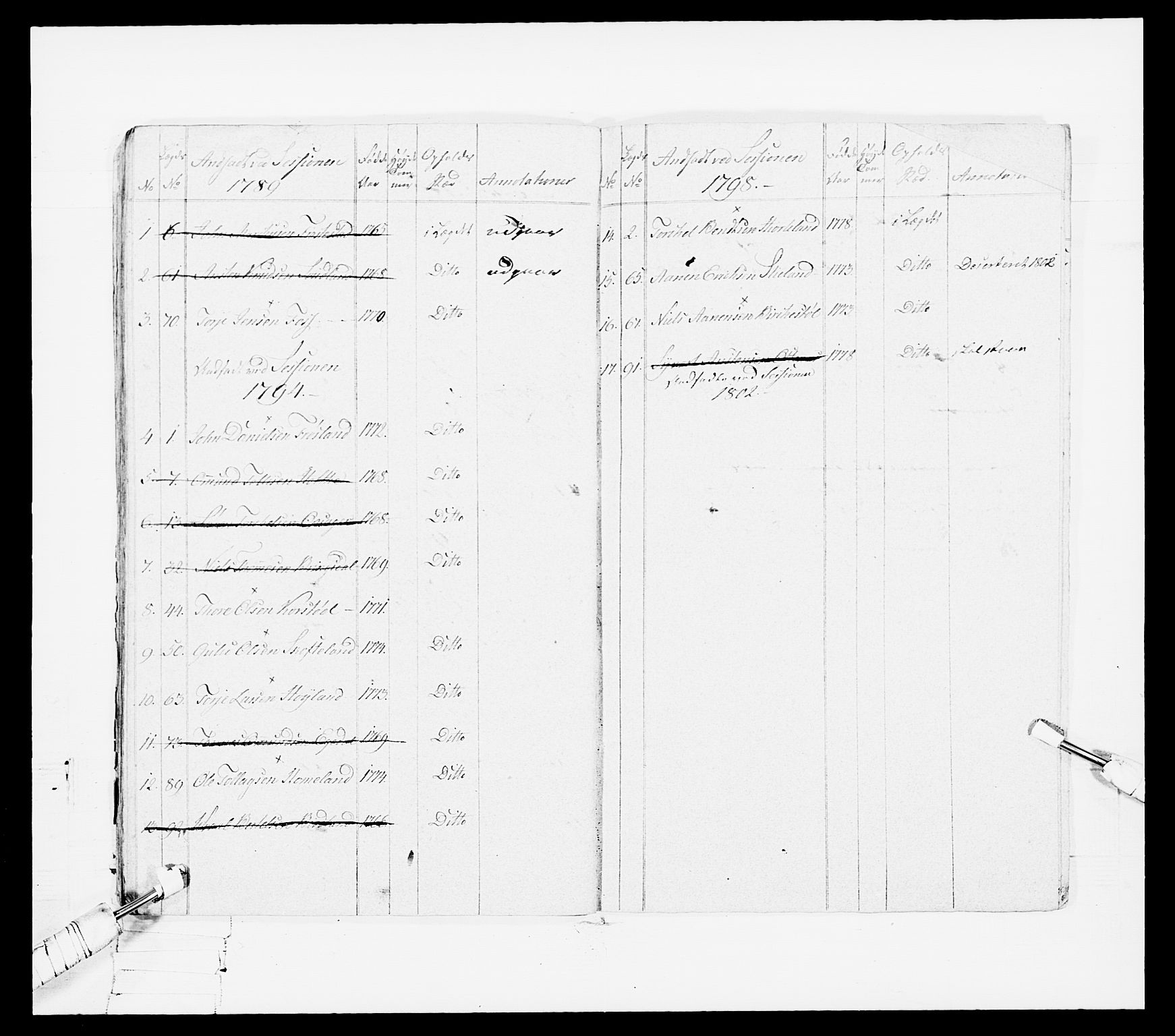 Generalitets- og kommissariatskollegiet, Det kongelige norske kommissariatskollegium, AV/RA-EA-5420/E/Eh/L0108: Vesterlenske nasjonale infanteriregiment, 1791-1802, s. 443