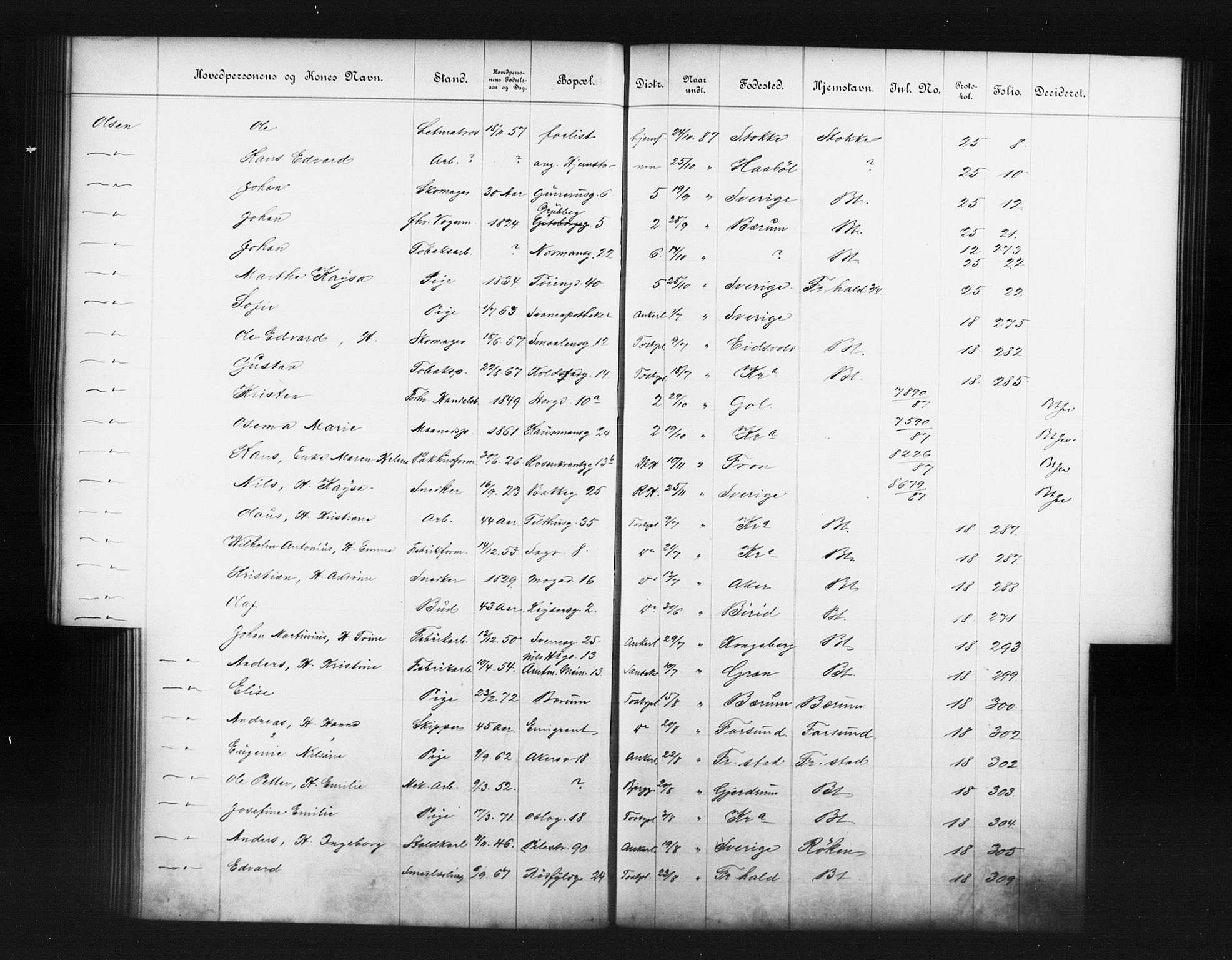 Fattigvesenet, OBA/A-20045/Fb/L0007: Hjemstavnsregister, 1887, s. 154