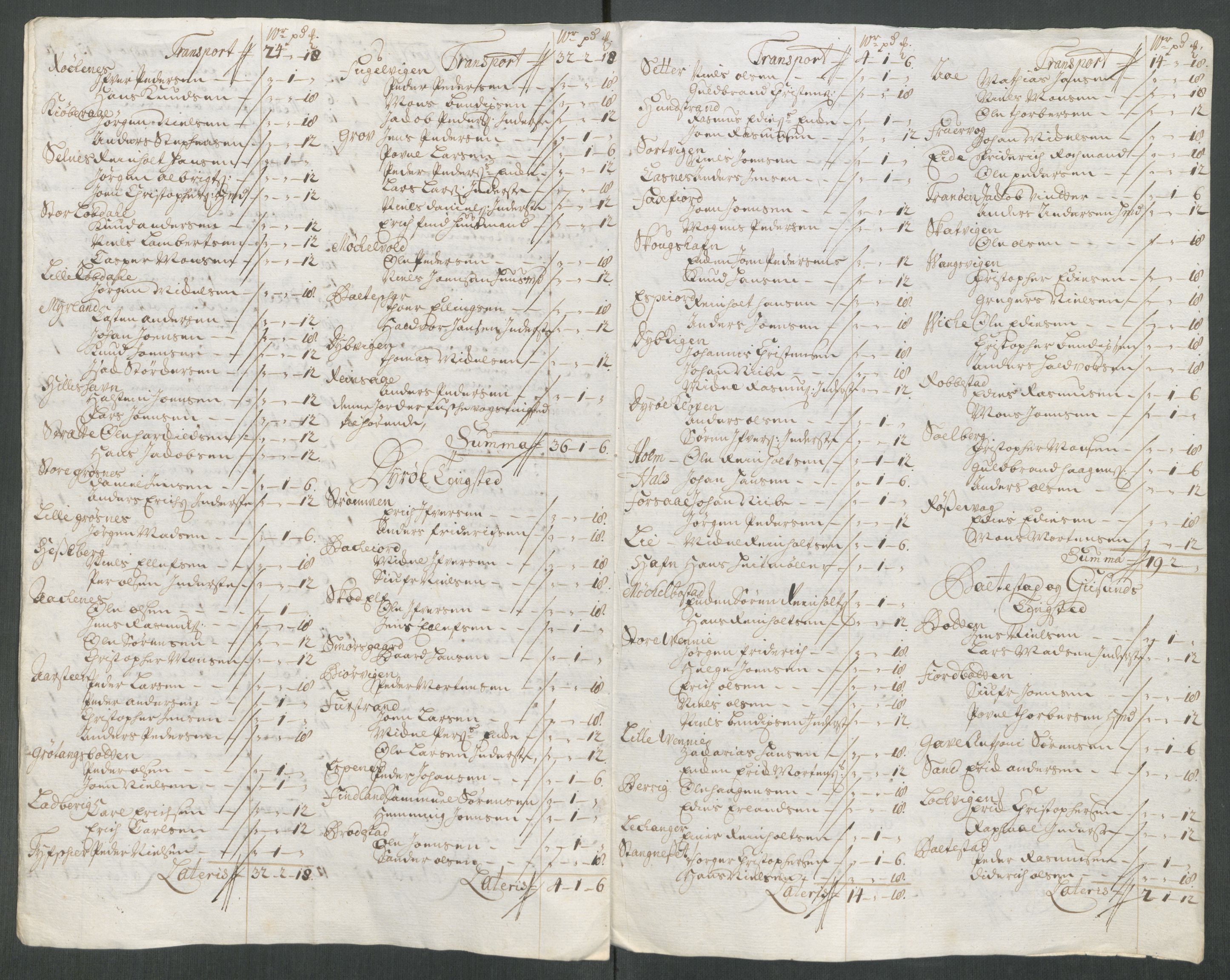 Rentekammeret inntil 1814, Reviderte regnskaper, Fogderegnskap, AV/RA-EA-4092/R68/L4762: Fogderegnskap Senja og Troms, 1716, s. 195